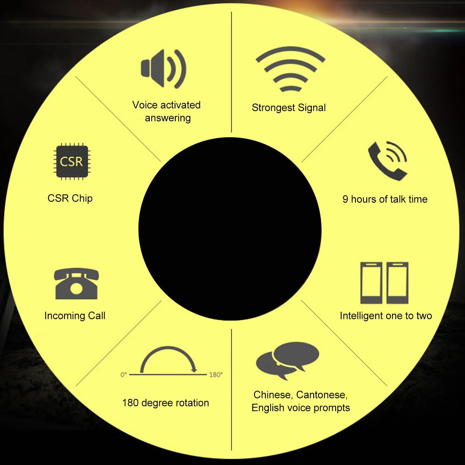 Zestaw Słuchawkowy Legend Bluetooth V5.0, Pojedyncza Słuchawka Bluetooth z Mikrofonem z redukcją Szumów, Ergonomiczne Słuchawki Głośnomówiące, Połączenie z Tabletem Mobilnym