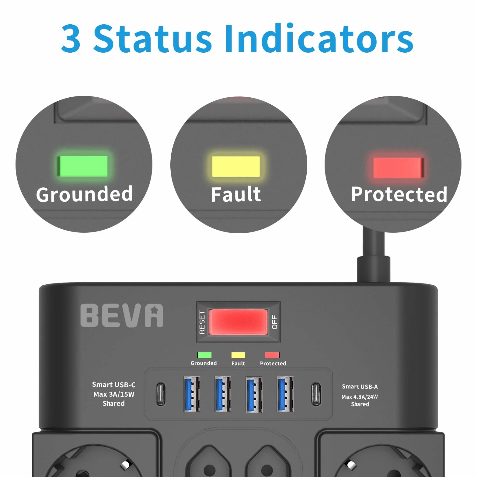 BEVA Listwa Zasilająca 3680W/16A, Wielokrotna Listwa Zasilająca z 18 Gniazdem AC, 4 porty USB-A i 2 USB-C, Złodzien Wtyczka ze Wskaźnikami Stanu i Ochroną Przed Przeciążeniem 2M kabel