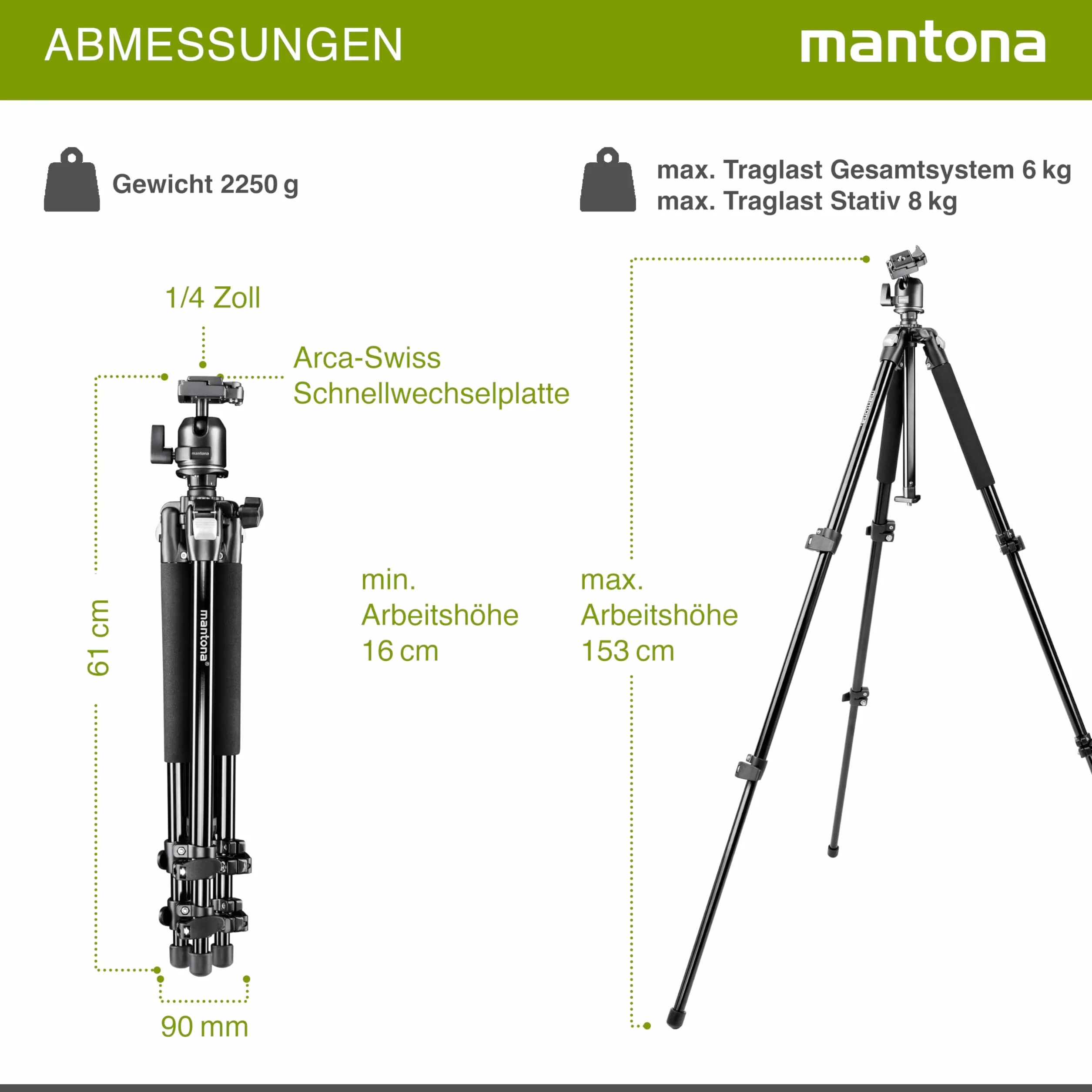 Mantona Statyw Pro Makro II (z głowicą kulową, zdejmowaną kolumną środkową i adapterem do uziemienia do makrofotografii, nośność 5 kg)