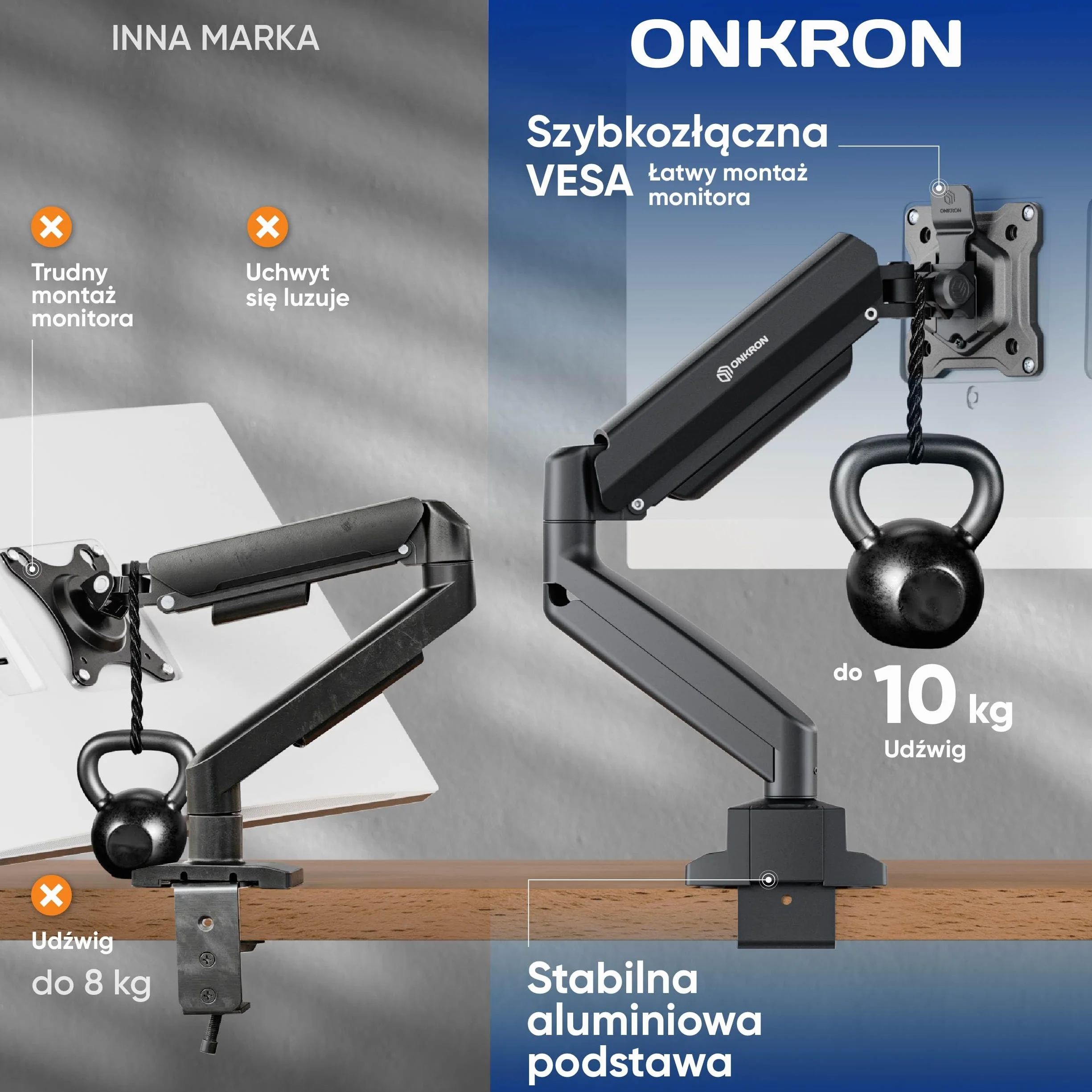 ONKRON Pojedynczy Uchwyt do Monitora 13-32 cale, Udźwig do 10 kg, Ramię do Ekranu na Biurko ze Sprężyną Gazową, VESA 75x75-100x100, Regulacja Wysokości, Obrotowy, Czarny G80-B