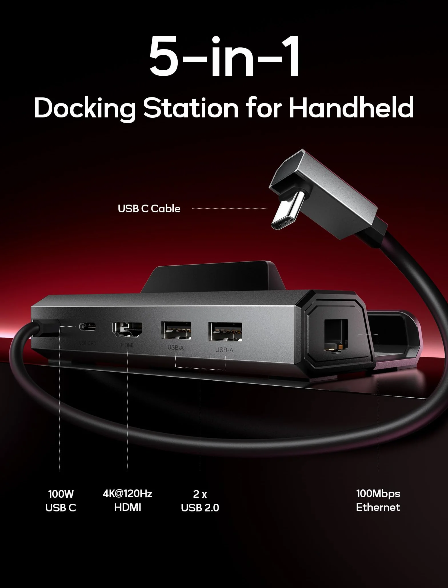 JSAUX Stacja dokująca 5-w-1 do Steam Deck HDMI 2.0 4K@60Hz Ethernet USB A 2.0 USB C