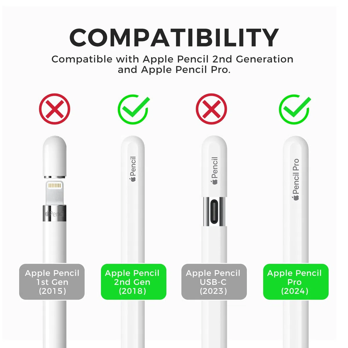 TRONWIN Klasyczne etui do Apple Pencil 2. generacji silikonowe etui Apple Pencil 2 antypoślizgowe etui ochronne kompatybilne z Apple Pencil 2. generacji (żółty)