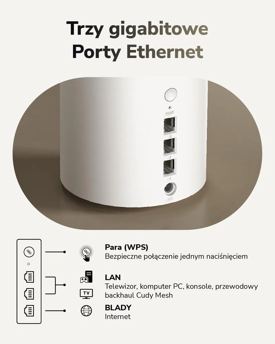 Cudy Dwuzakresowy system BE3600 WiFi 7 Wi-Fi, 3,6 Gb/s 160 MHz, zasięg do 100 m², 3 porty gigabitowe, kompatybilny z wieloma VPN, sterowanie aplikacją Cudy (M3600 1 opakowanie)