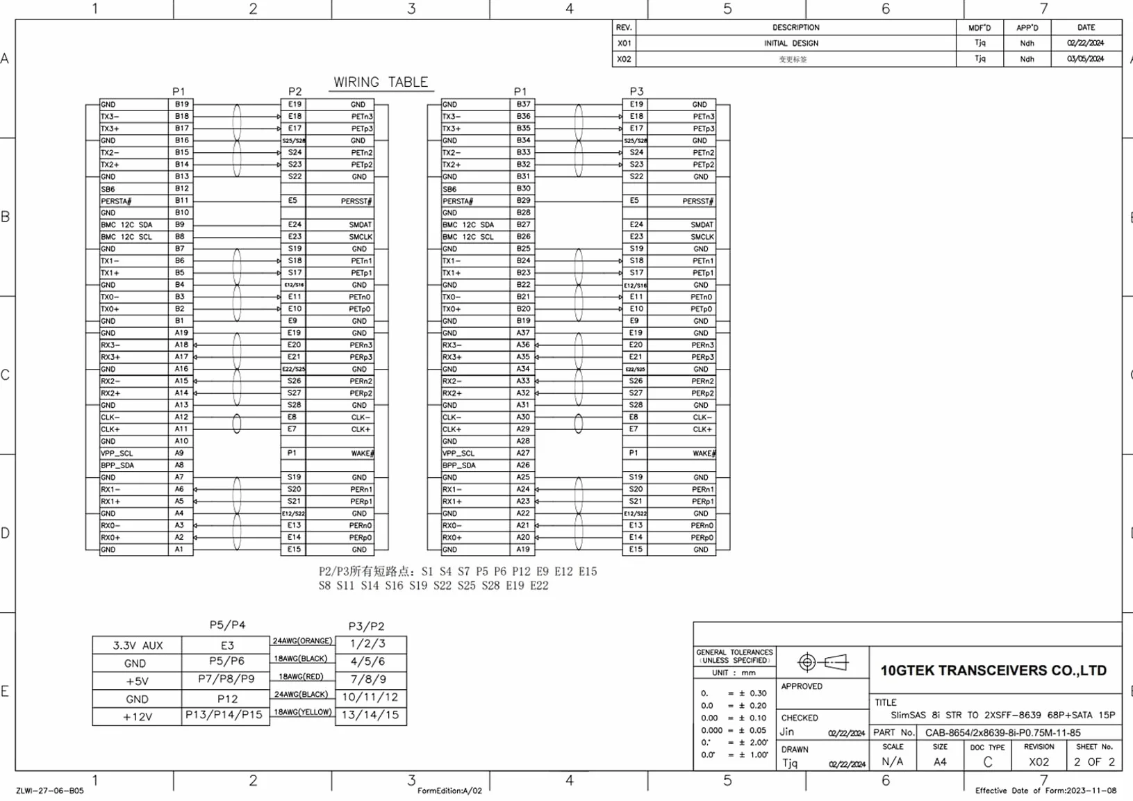 10Gtek PCIe GEN5 MCIO 8X SFF-TA-1016 do 2 x U.2 SFF-8639 z 15-pinową mocą SATA, 0,75m (2,46 cala)