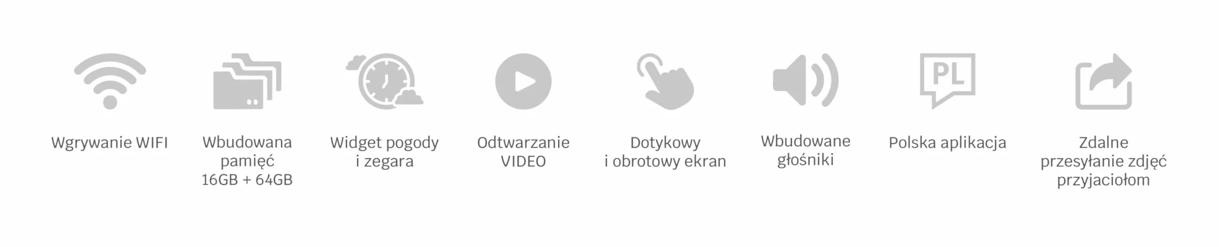 Cyfrowa ramka na zdjęcia Wi-Fi 10,1", ekran dotykowy HD IPS, dotykowy ekran, elektroniczna ramka na zdjęcia z pamięcią 16GB, automatyczne obracanie zdjęć, udostępnianie zdjęć filmów w dowolnym miejscu