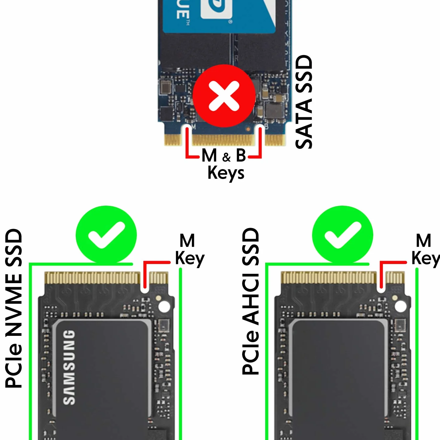 LINKUP Wewnętrzny kabel 16G U.2 (85 Ω 85 omów PCIe Gen 4 Mini SAS HD do U.2/SFF-8643 do SFF-8639) z zasilaniem SATA - 0,9 m