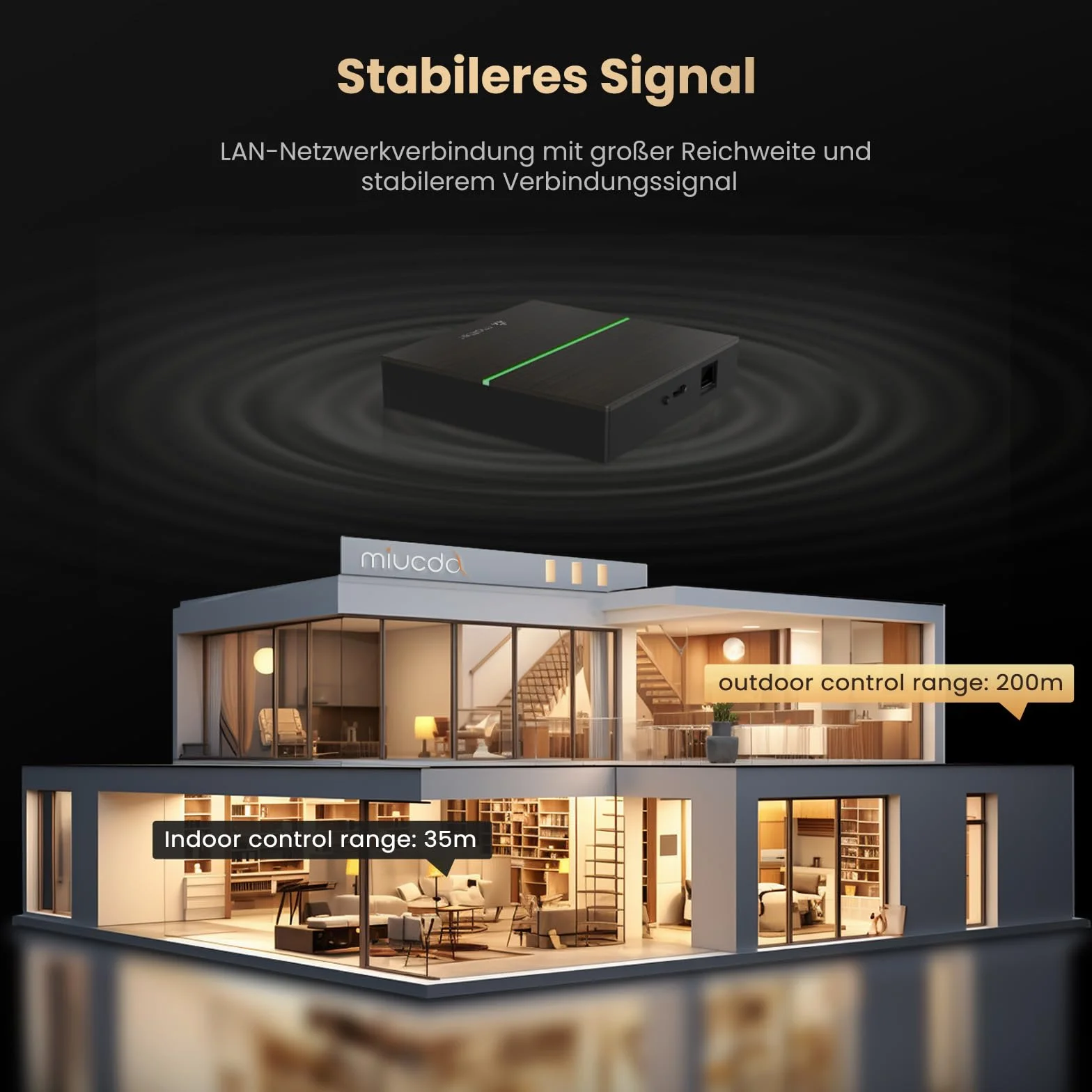 MIUCDA Zigbee Gateway i Matter Thread Hub do automatyki domowej, obsługuje Alexa, Google Assistant, Apple HomeKit, SmartThings
