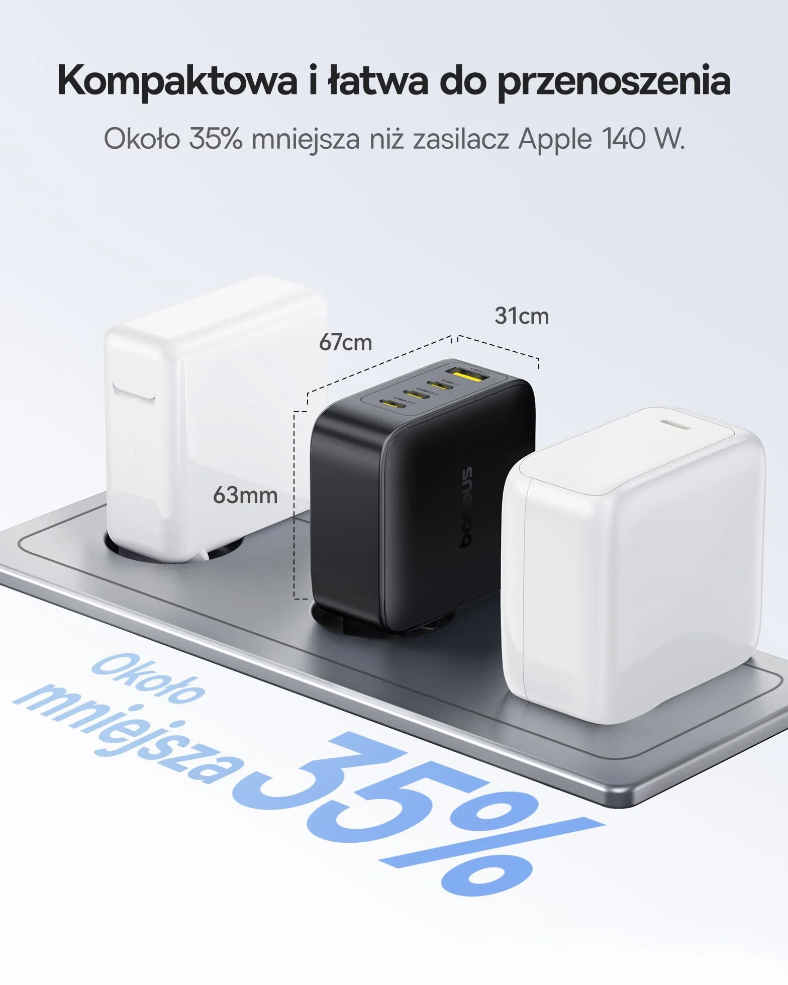 Baseus Enerfill Ładowarka USB C 140W, 4-Portowy Zasilacz USB C, Ładowarka PD Z PPS, GaN Szybka Ładowarka Kompatybilna Z MacBook Pro/Air, IPad, Laptopem, iPhone 17/16/15/14/13/12, Galaxy S25
