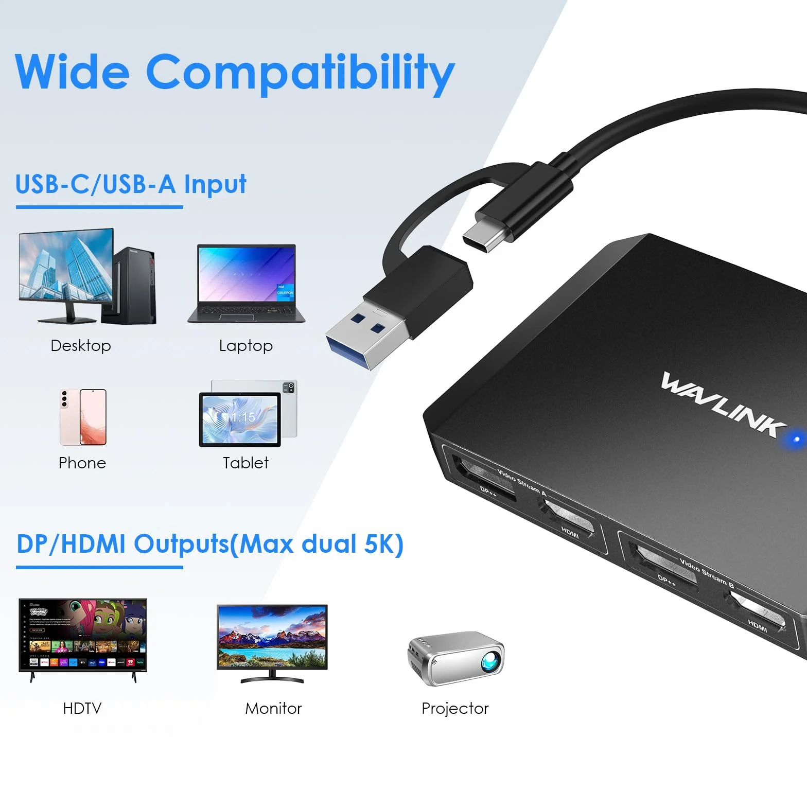 WAVLINK Adapter USB 3.0 USB C na DisplayPort HDMI DisplayLink Dual 5K 4K 60 Hz Monitor Hub Windows M1 M2 Mac czarny