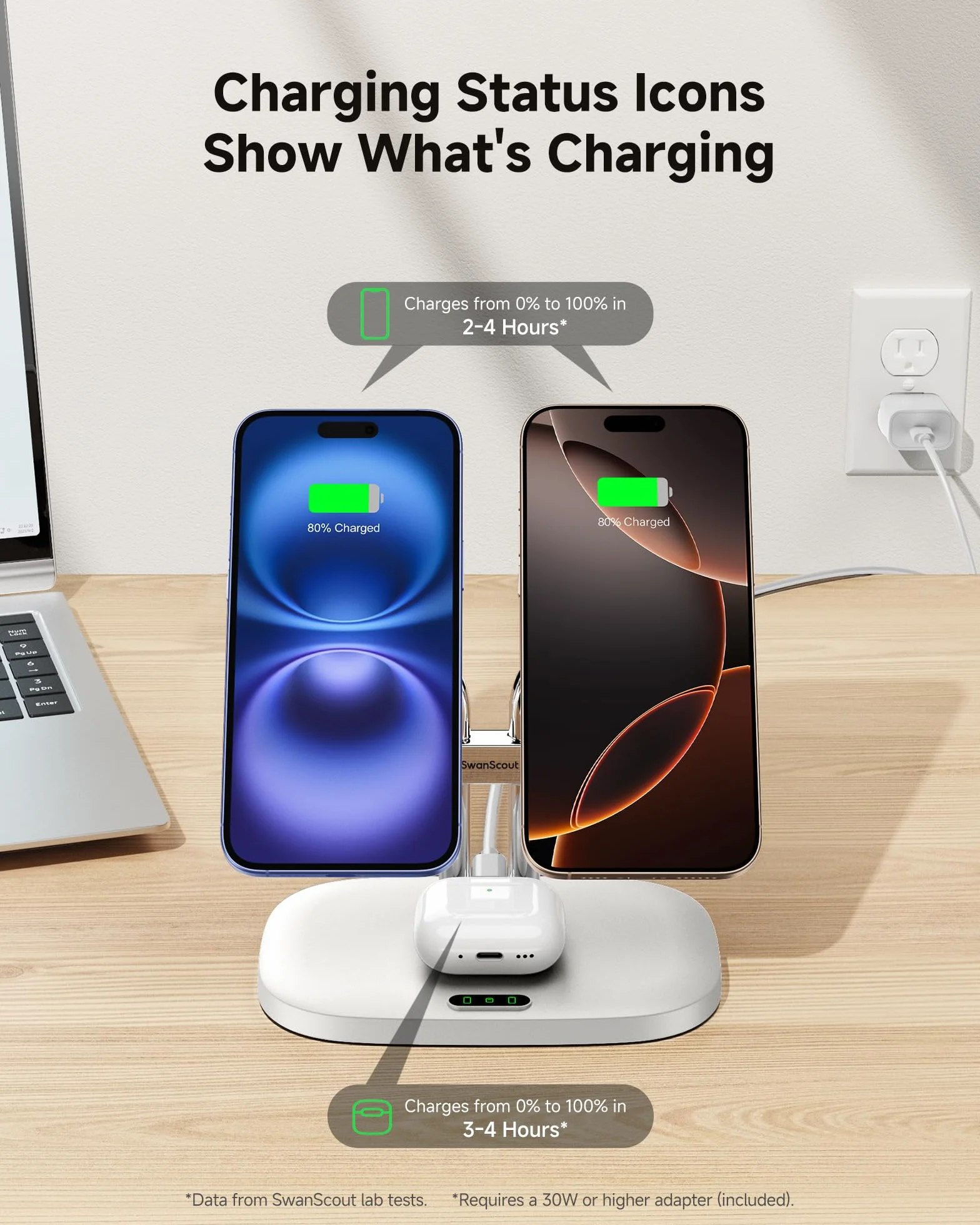 SwanScout 706M Indukcyjna stacja ładująca Mag-Safe do iPhone 17/Air/16/15/14/13, AirPods Pro 4/3, bezprzewodowa ładowarka 2 urządzenia