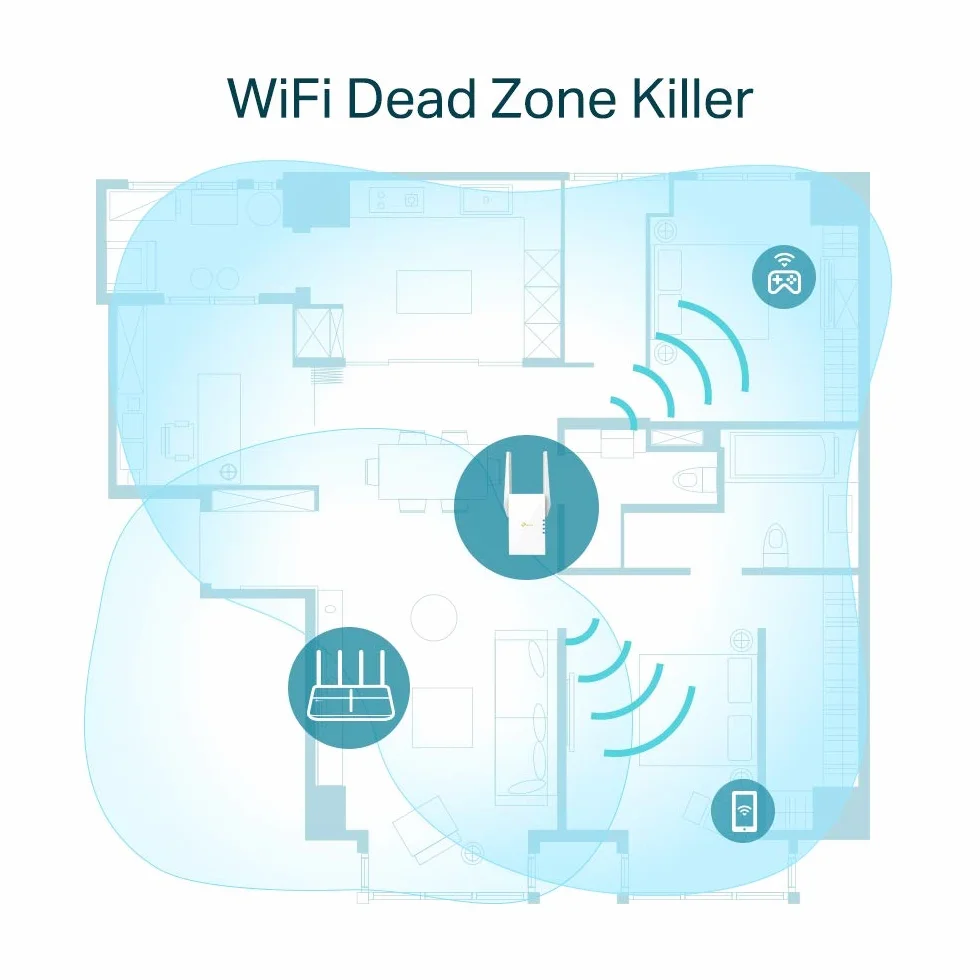 TP-Link Repeater RE605X - AX1800 Wi-Fi 6 Range Extender, Black