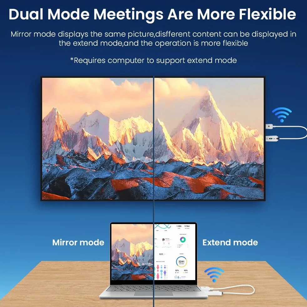 AXFEE Bezprzewodowy nadajnik i odbiornik HDMI, bezprzewodowy przedłużacz HDMI 1080P przy 60 Hz, zasięg 50 m, bezprzewodowy nadajnik i odbiornik HDMI