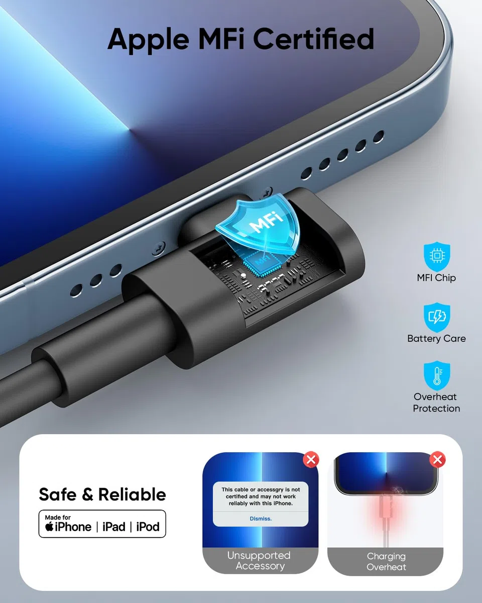 SUNGUY USB C do Lightning Kabel 0.3m, 2 Pakiet [Certyfikowany MFi] 20W iPhone Szybkie ładowanie Kabel 90 stopni USB C Lightning Kabel für iPhone 14/13/12/11 Pro Max Mini XR XS 8 7 6 5 Plus, CarPlay