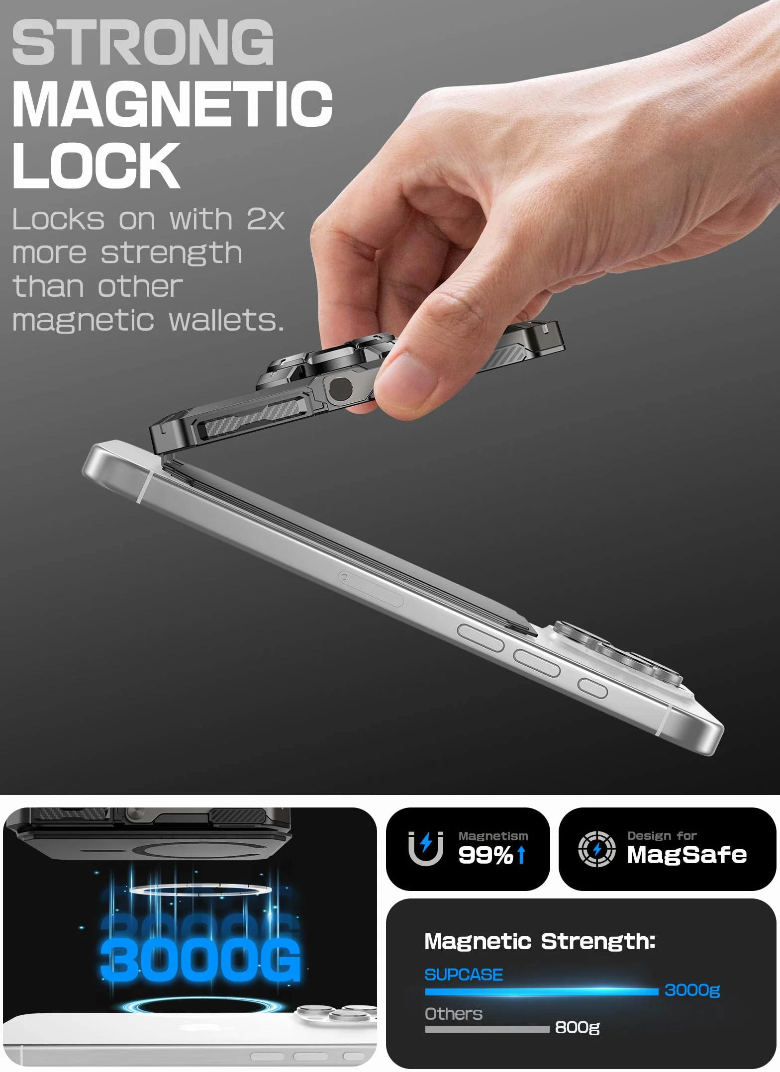 SUPCASE Portfel MagSafe z uchwytem na AirTag, magnetyczny portfel Airtag dla mężczyzn, [mieści 5 kart] [Regulowany stojak] [Blokowanie RFID] Statyw na karty telefoniczne do iPhone'a serii 17/16/15/14