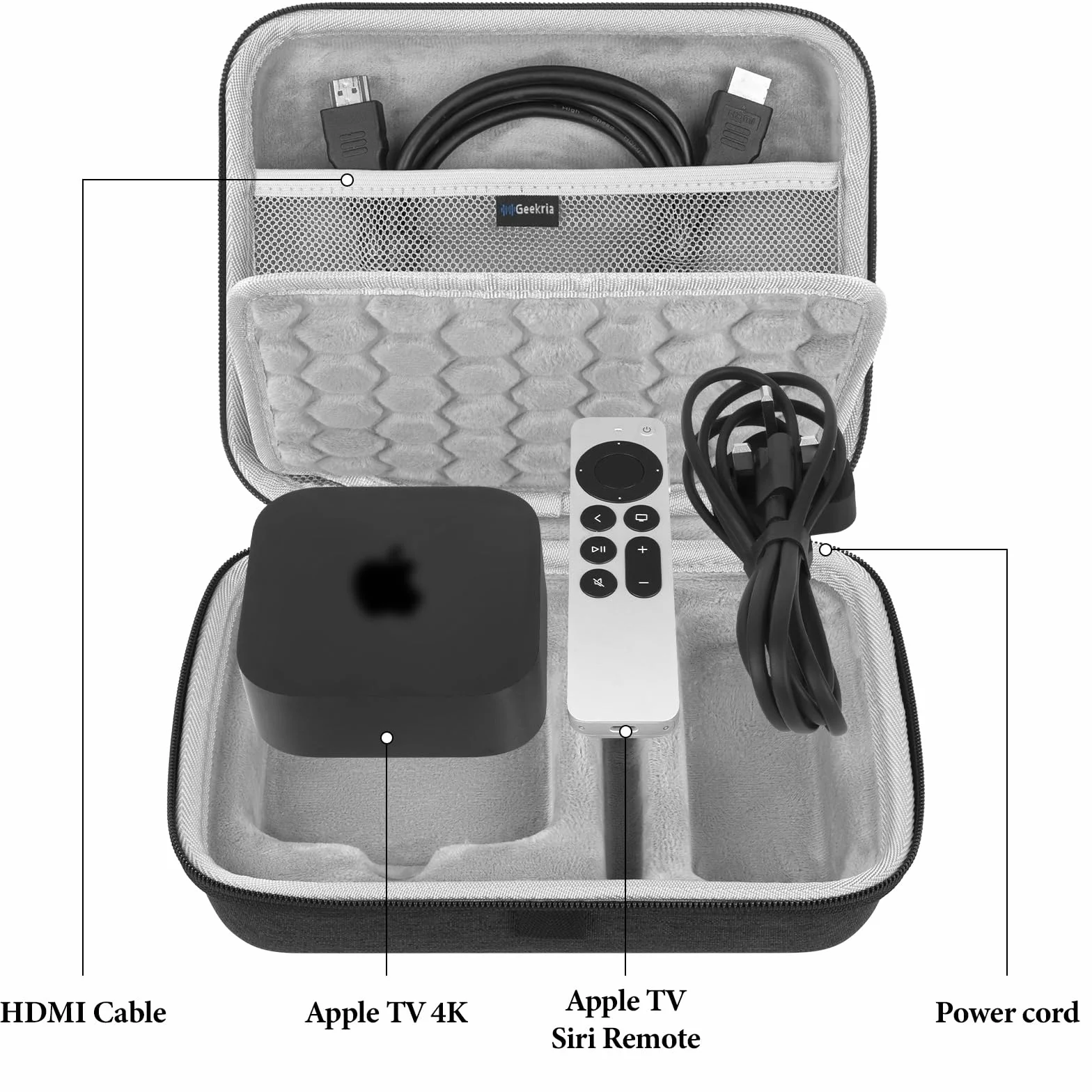 Geekria Sztywne etui podróżne kompatybilne z Apple TV 4K (3. gen) Siri Remote