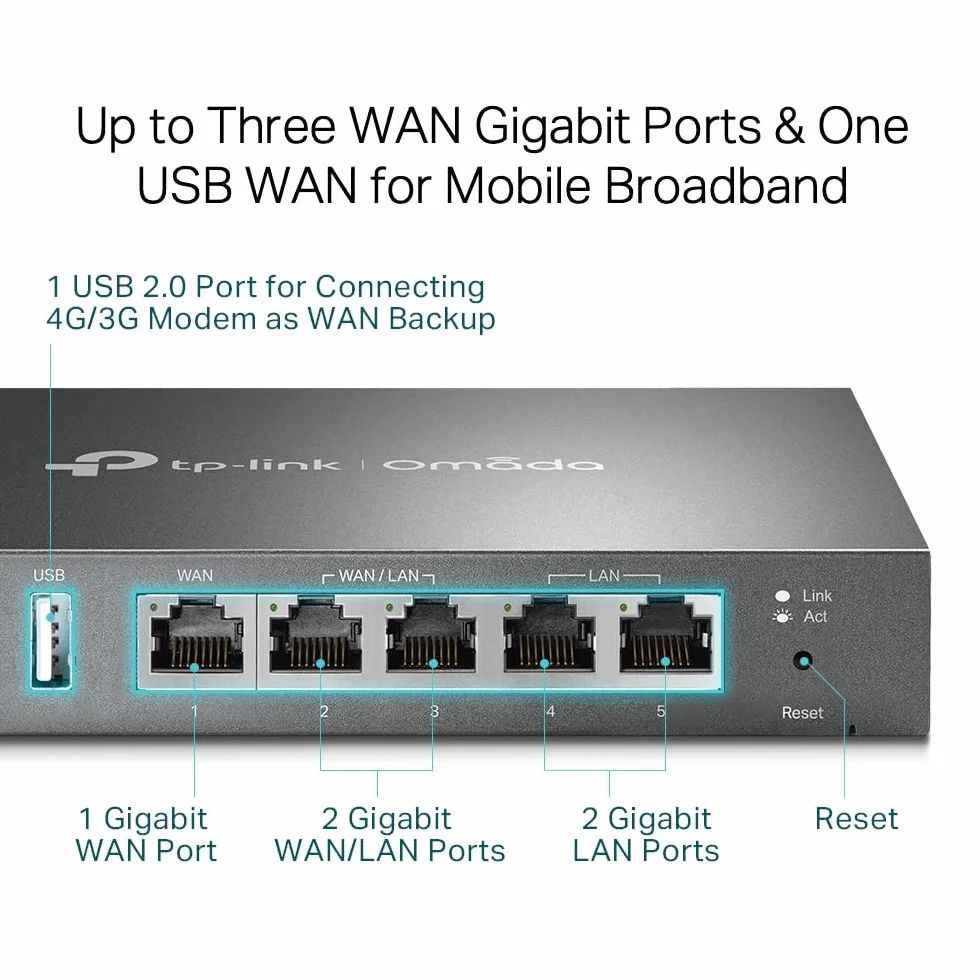 TP-Link ER605 Gigabitowy Router VPN – Multi-WAN, 5 portów Gigabit, Centralne Zarządzanie, Zaawansowane Zabezpieczenia, VPN Site-to-Site, OpenVPN/IPSec/L2TP/PPTP, Dla Firm