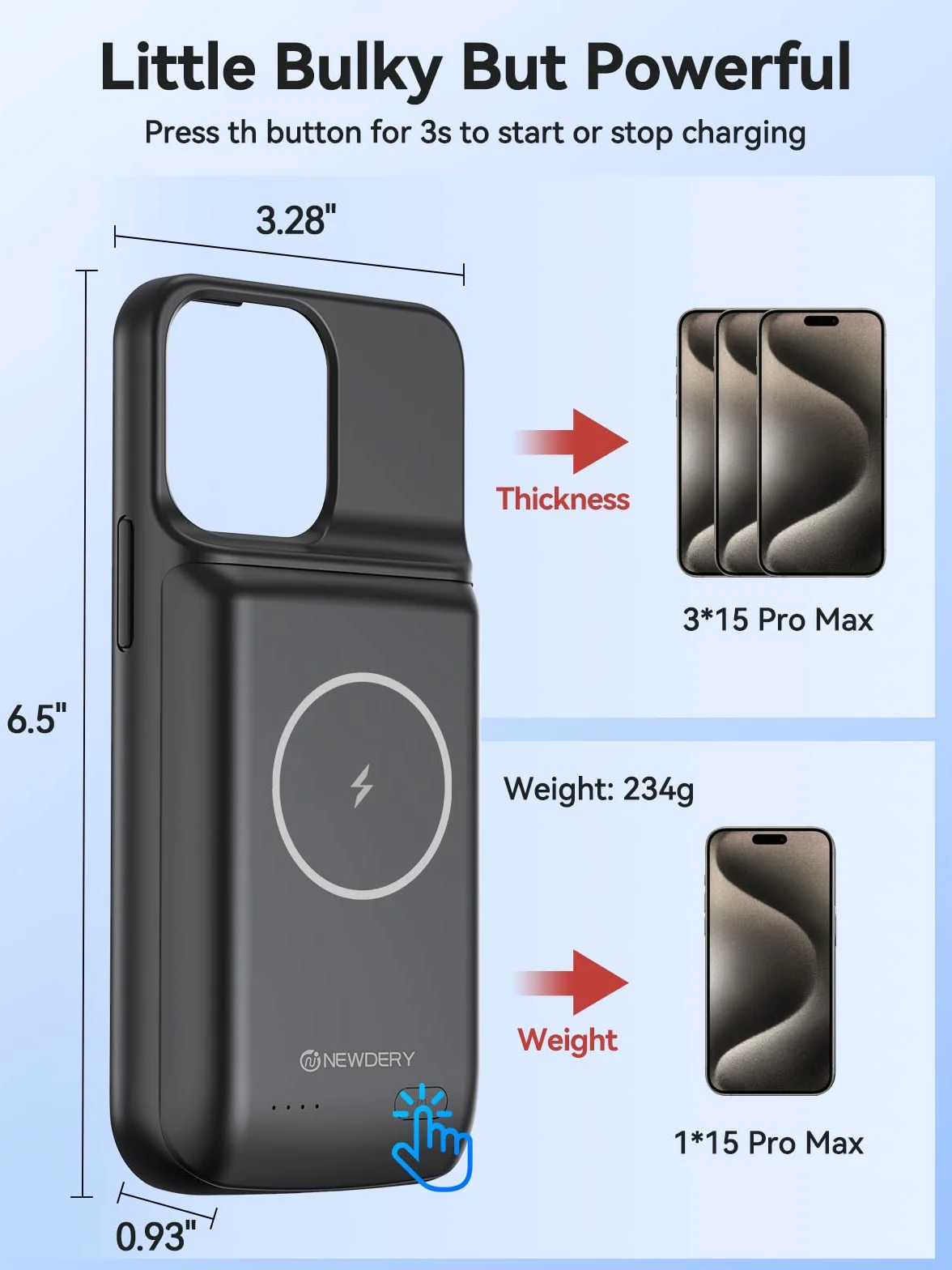 NEWDERY Etui z akumulatorem do iPhone 15 Pro Max/iPhone 15 Plus, 10 000 mAh, USB C, Qi, bezprzewodowe ładowanie