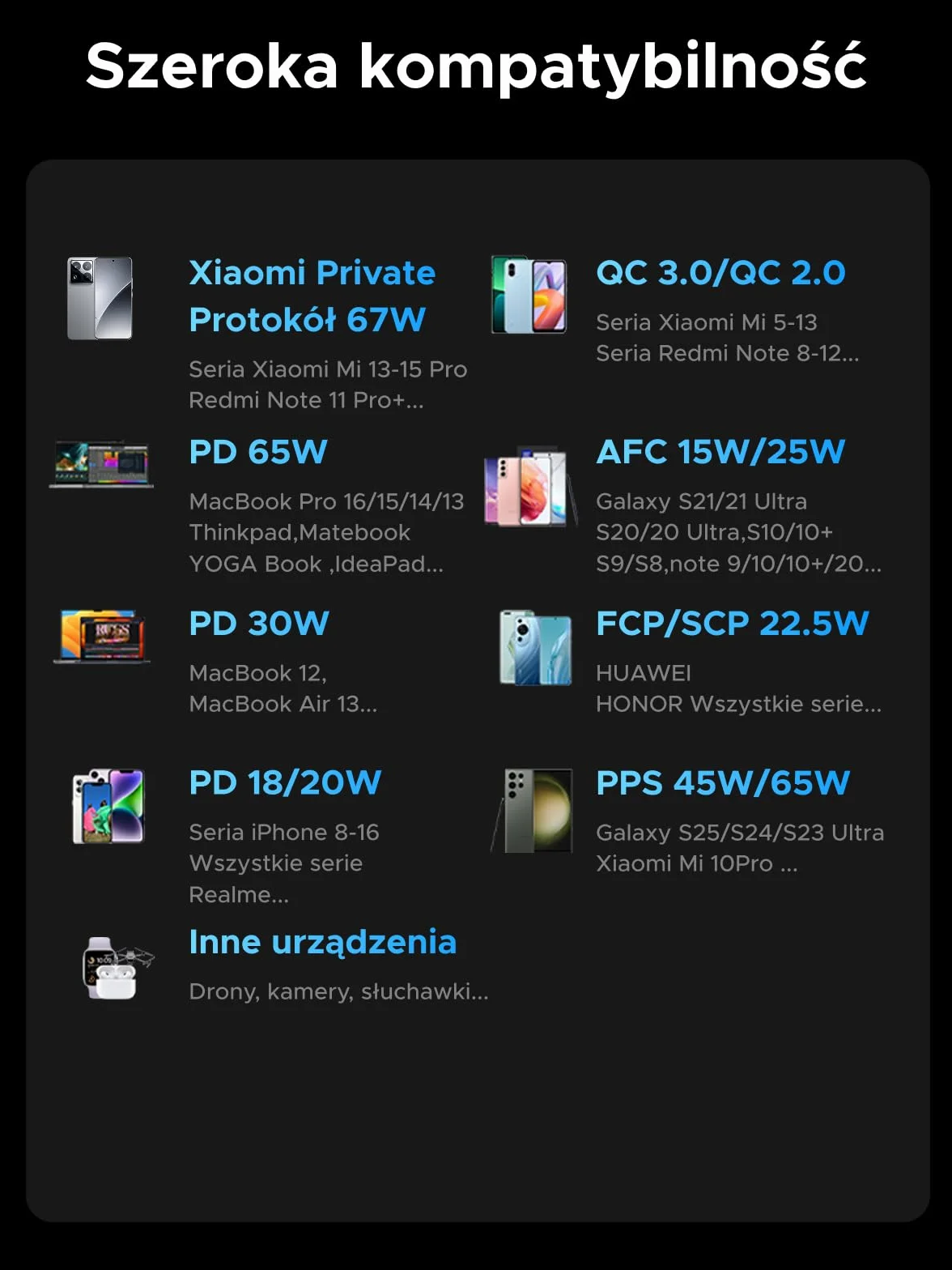 UGREEN Nexode Power Bank, 20000 mAh, szybkie ładowanie 67W z wbudowanym kablem USB-C, zewnętrzne akumulatory do telefonów komórkowych kompatybilne z Galaxy S25, serią iPhone 16/15