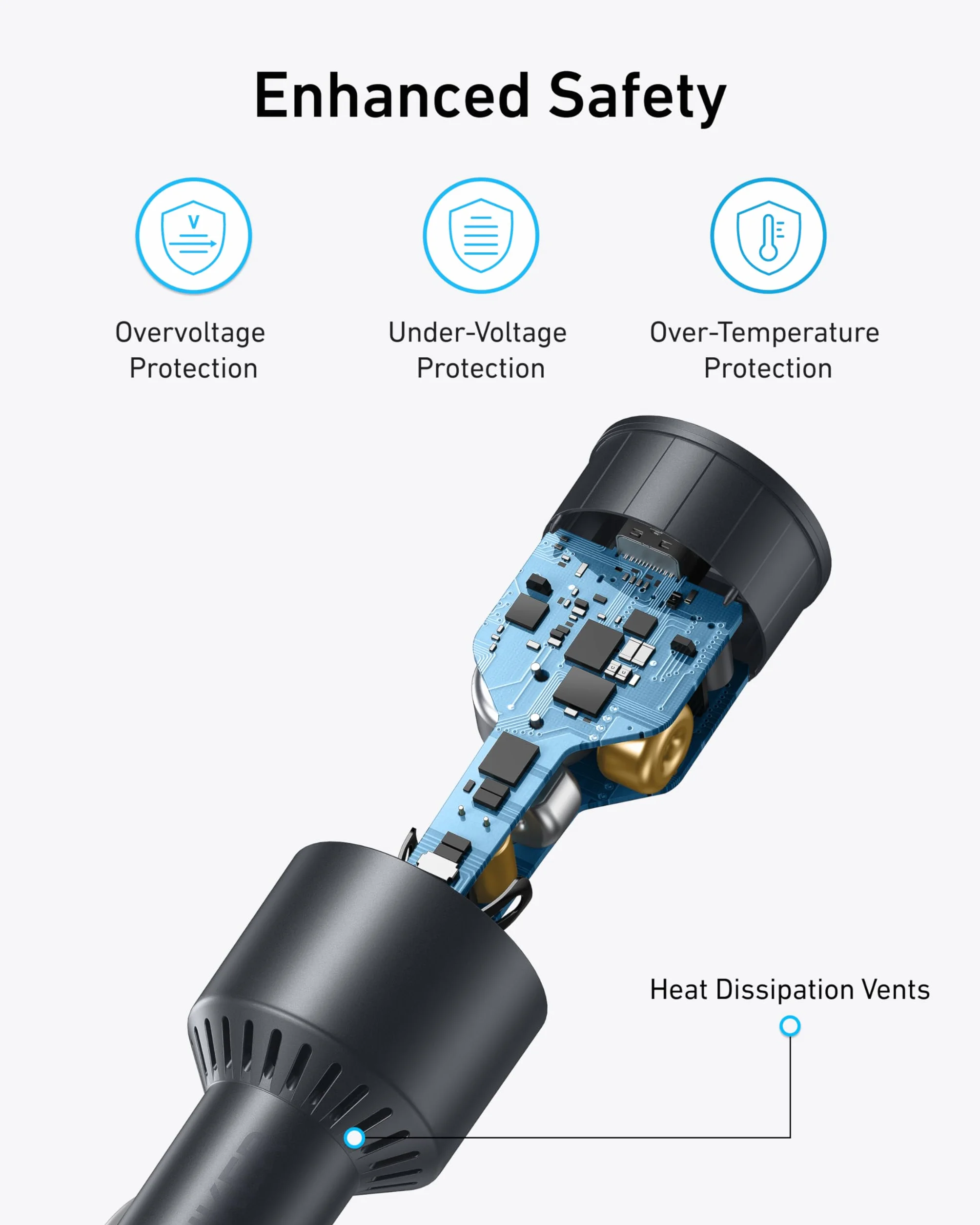 Anker Ładowarka samochodowa USB-C 167,5W 3-portowa ultrakompaktowa szybka do MacBook Pro/Air iPhone 15/14/13 Samsung S24/S23 iPad Pro AirPods