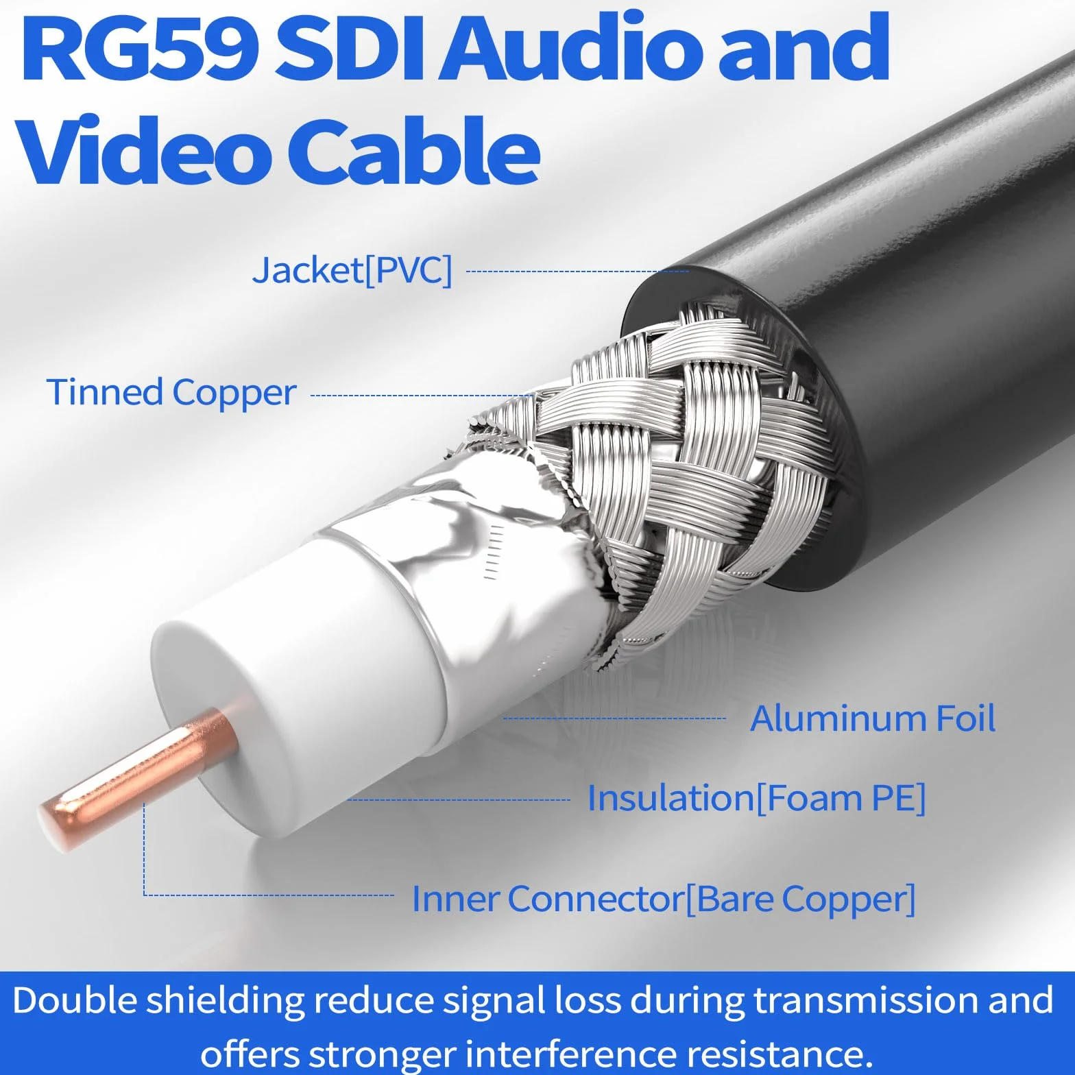 Superbat Kabel SDI 6G 10 m BNC męski na męski Kable RG59 75 Ohm podwójne ekranowanie do kamery audio oscyloskop BMCC kamera wideo obsługuje HD-SDI 3G-SDI 4K (1 sztuka)
