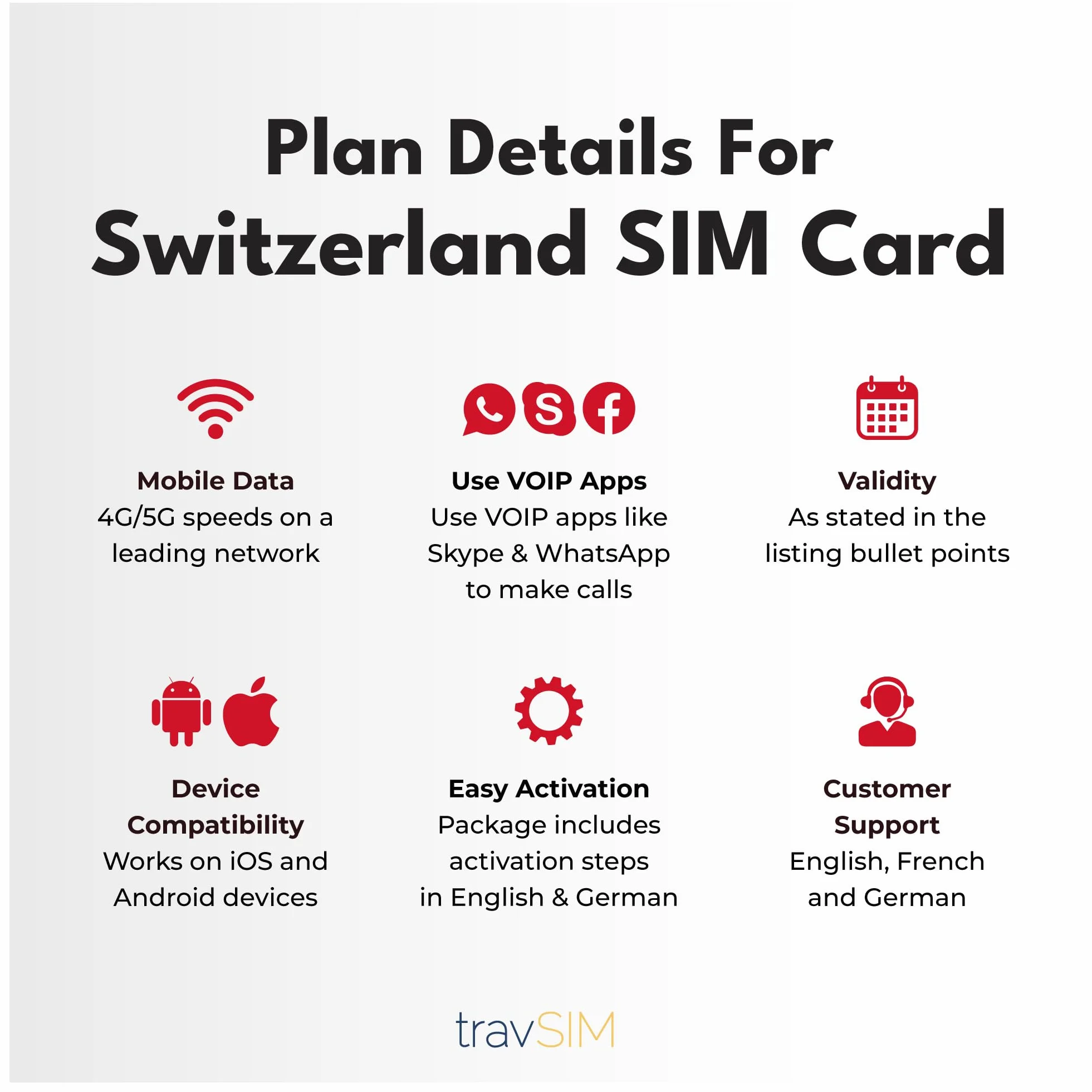 travSIM Switzerland SIM card | karta SIM 10 GB - 15 dni abonamentu | Szwajcarska karta SIM zapewnia nieograniczony dostęp do Internetu dla Google, Facebook, WhatsApp, Instagram i nie tylko.