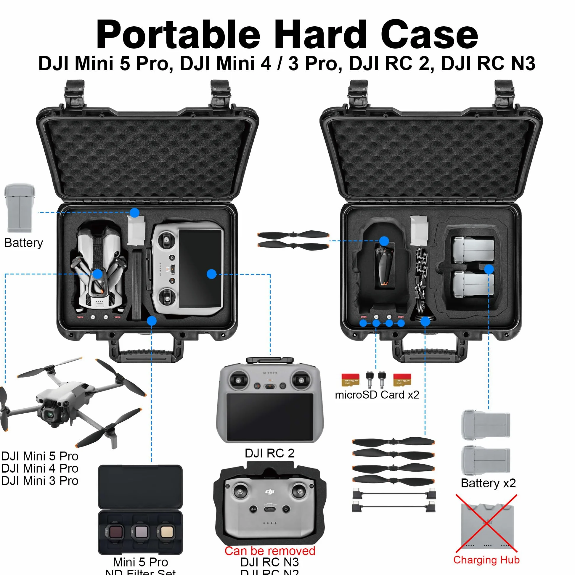 Lekufee Wodoodporna Twarda Walizka Transportowa dla drona DJI Lito X1,Lito 1,Mini 5 Pro/4 pro/Mini 3, DJI RC 2 / RC N3, i Akcesoria (Tylko walizka)