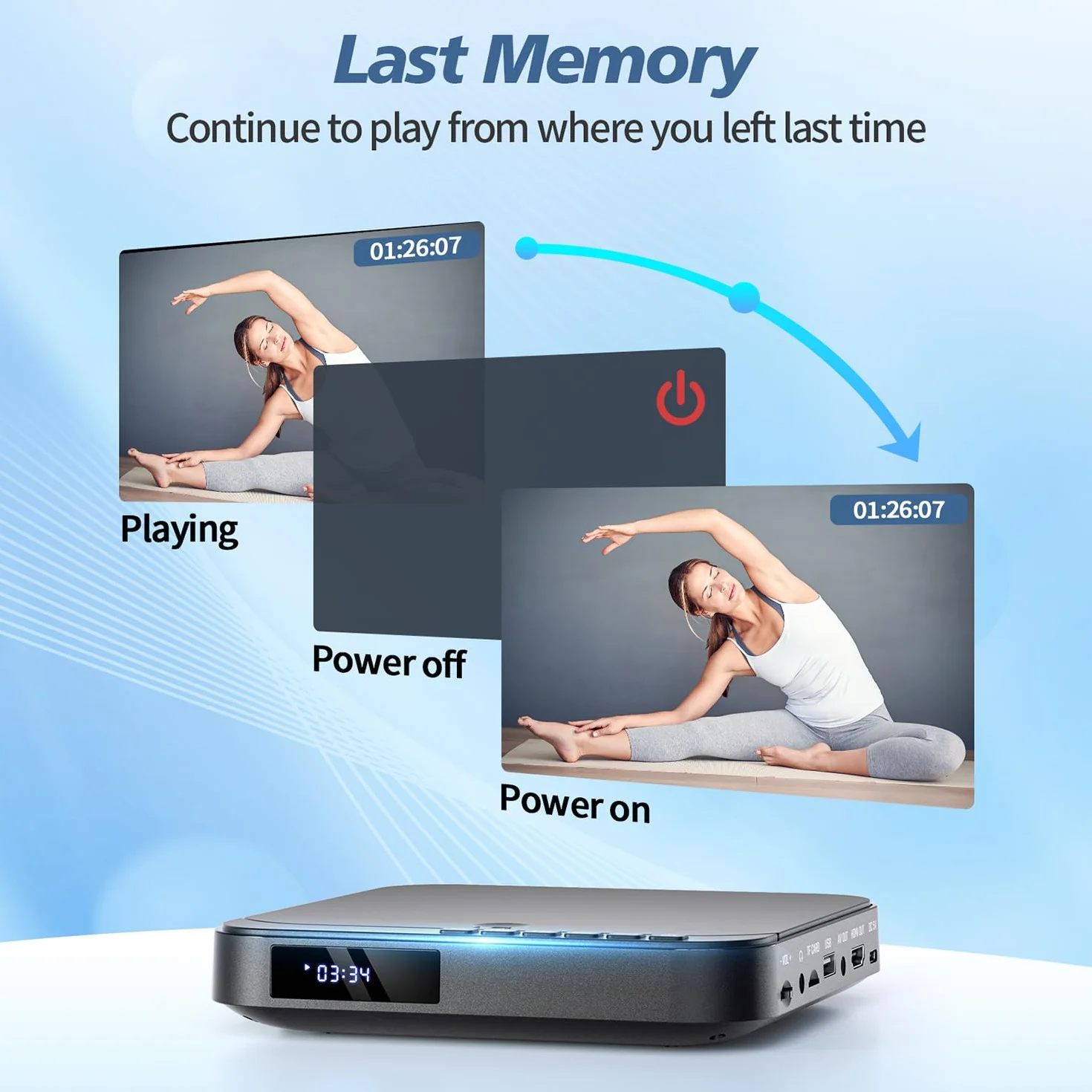 Odtwarzacz DVD Mini HD 1080P HDMI USB/TF Pilot PAL/NTSC