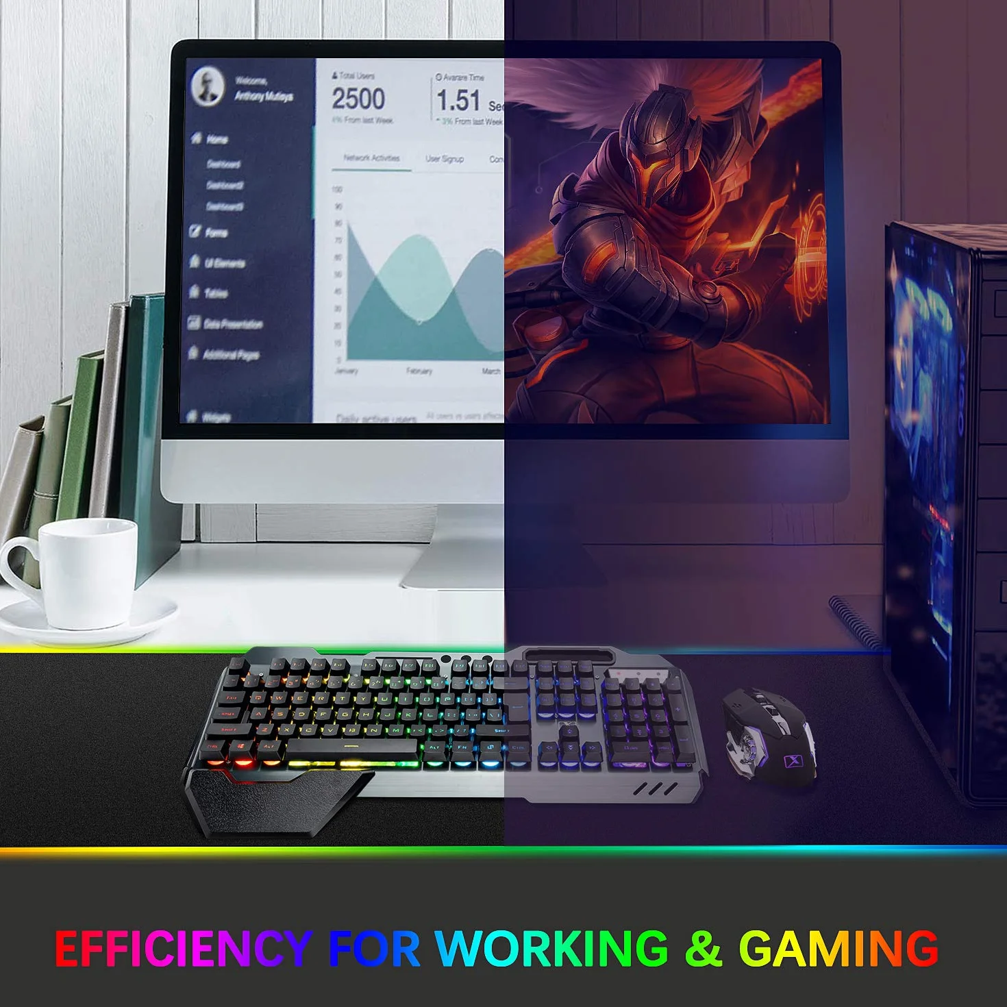 Bezprzewodowy zestaw klawiatura mysz 2,4 GHz 4800 mAh LED RGB 2400 DPI