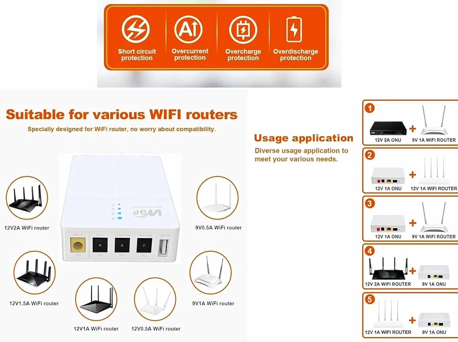 Zasilacz awaryjny Mini UPS 12V, 13500mah Zasilacze awaryjne bateria zapasowa ups bank mocy do routera WiFi ONU kamery, Back up Battery Powerbank z Wyjście 9V 12V DC 5V USB QC3.0