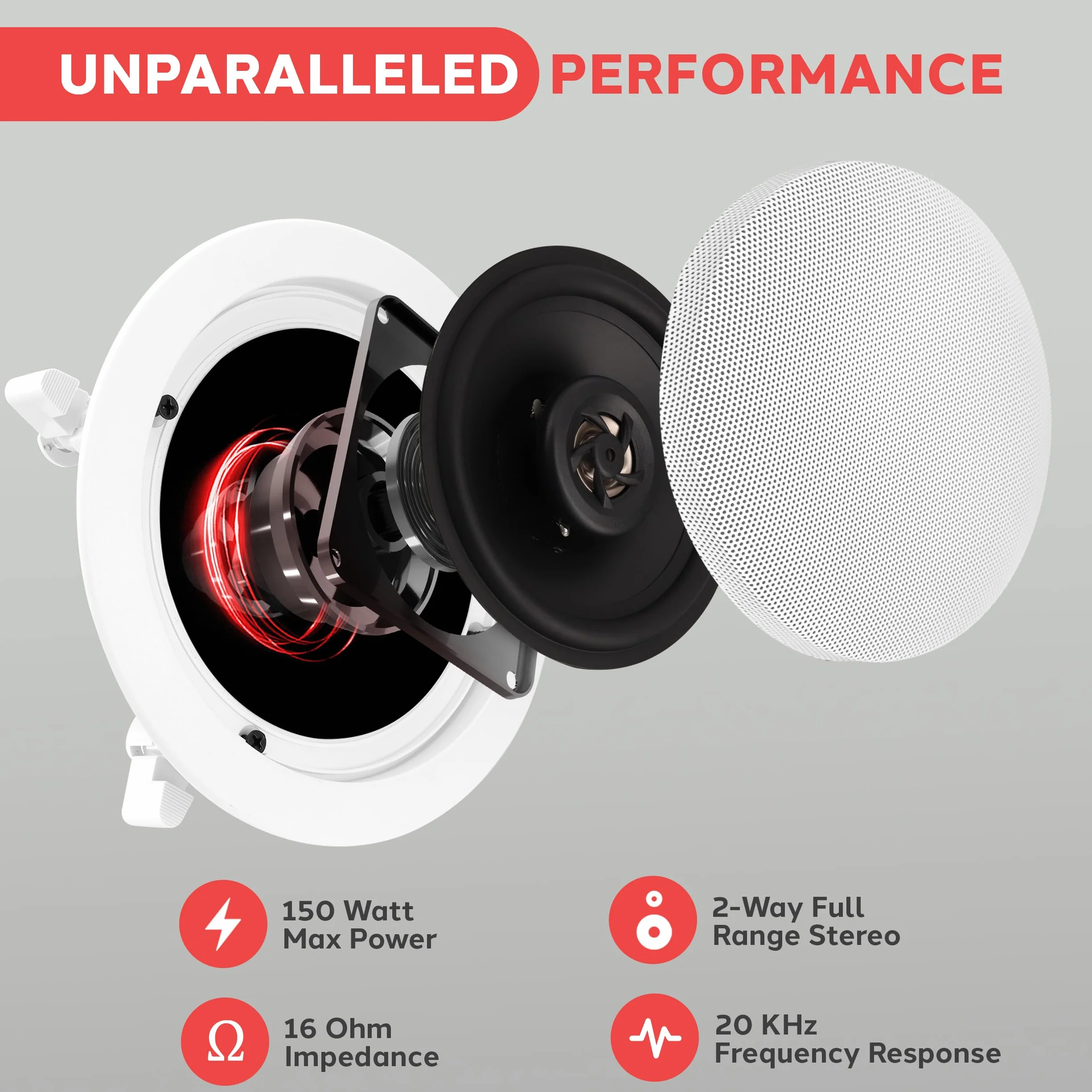 Pyle Pair 5.25” Flush Mount In-wall In-ceiling 2-Way Home Speaker System Spring Loaded Quick Connections Dual Polypropylene Cone Polymer Tweeter Stereo Sound 150 Watts (PDIC1651RD)