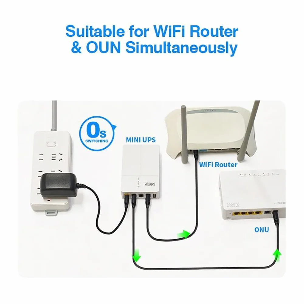 Zasilacz awaryjny Mini UPS 12V, 13500mah Zasilacze awaryjne bateria zapasowa ups bank mocy do routera WiFi ONU kamery, Back up Battery Powerbank z Wyjście 9V 12V DC 5V USB QC3.0