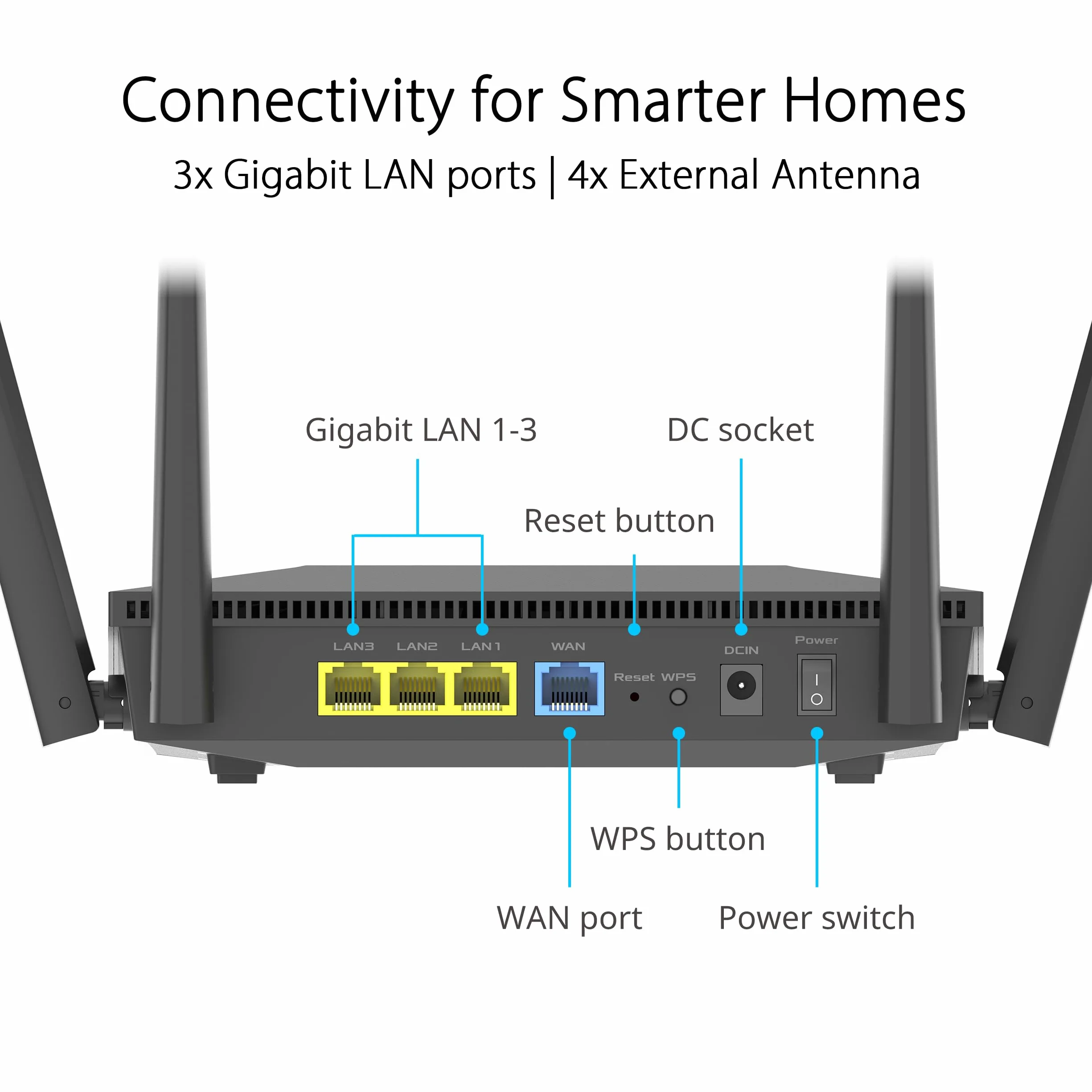 ASUS RT-AX52 (AX1800) Dual Band WiFi 6 Router Extensible, Instant Guard, Programowanie kontroli rodzicielskiej, zintegrowany VPN, kompatybilny z AiMesh