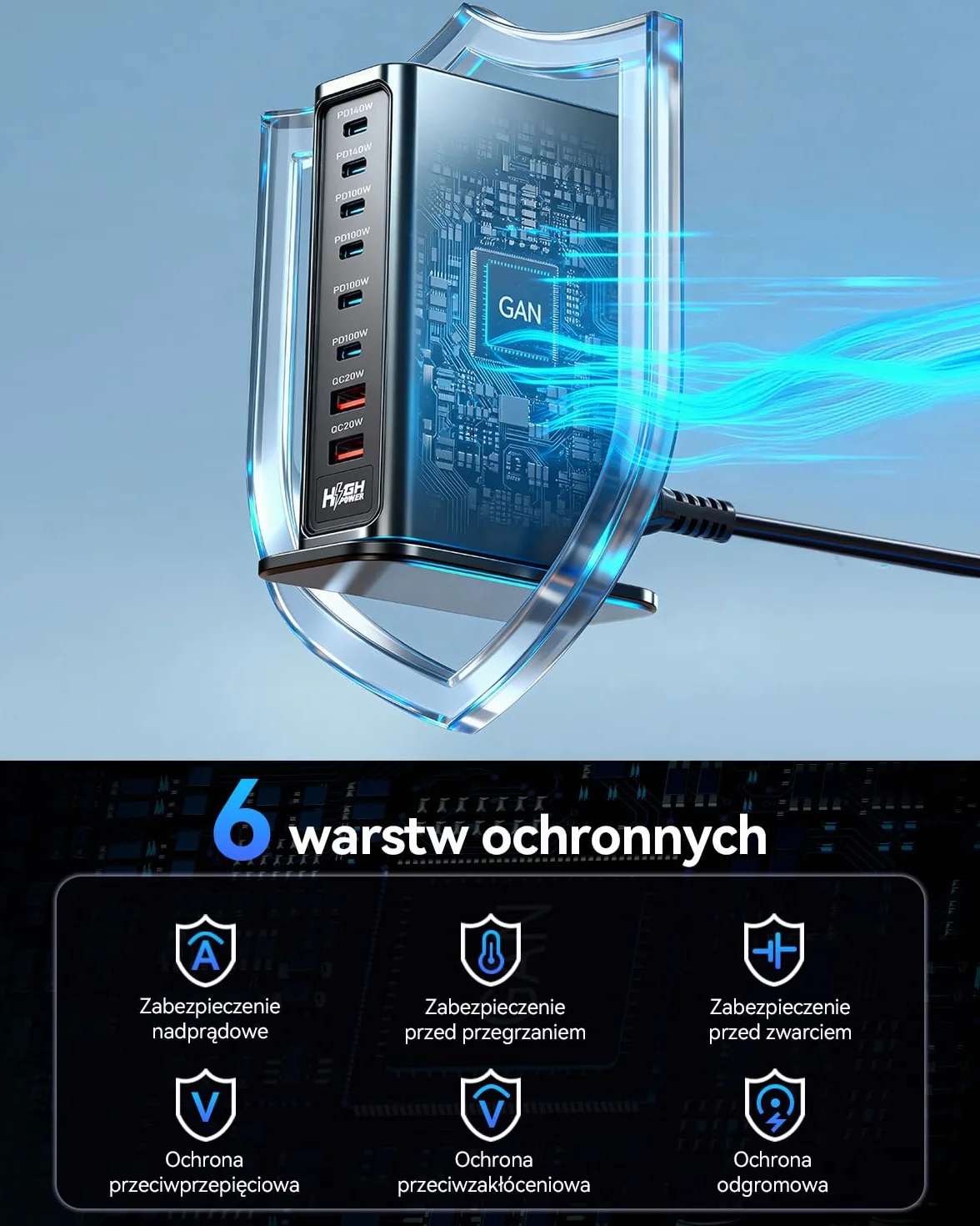 Ładowarka wieloportowa Rocoren USB-C 720W, 8-portowa stacja ładująca PD 140W z 4 portami USB-C i 2 portami A, zasilacz USB GaN do laptopów, MacBooków, iPadów, iPhone'ów, Samsungów i innych urządzeń