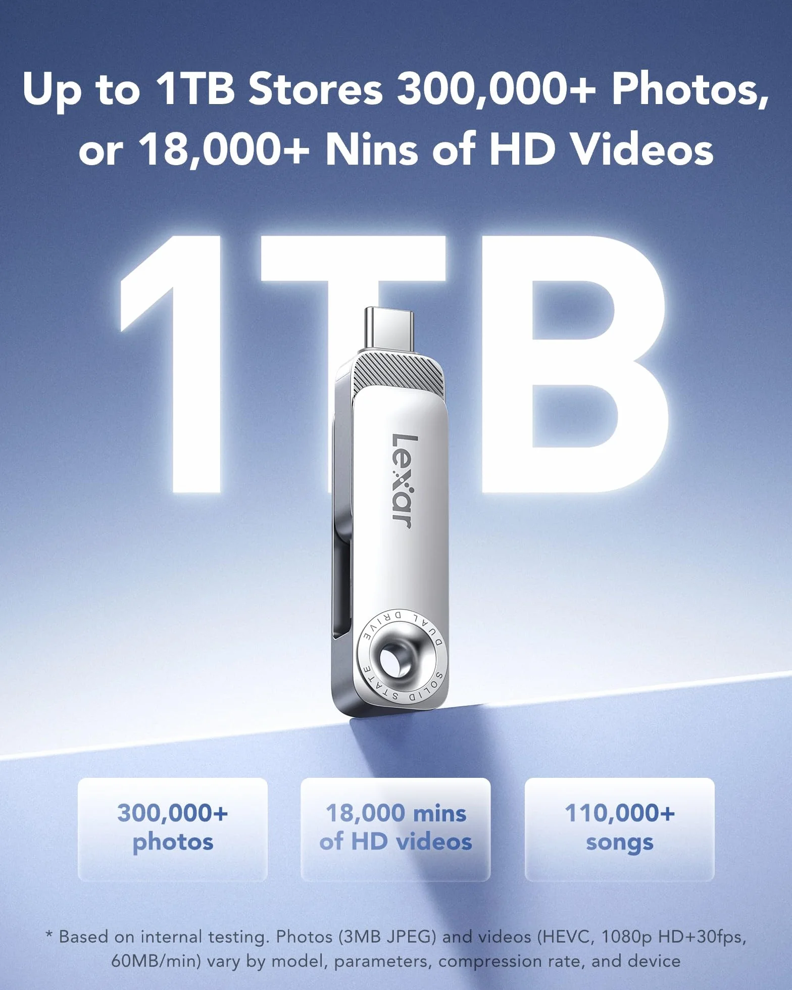 Lexar D50E 256 GB USB 3.2 Gen 1 Dual Drive - podwójny dysk USB-C i USB-A Portable SSD, do 400 MB/s, kompatybilny z iPhone serii 15/16/17, urządzeniami z systemem Android, tabletami, iPadami, PC i Mac
