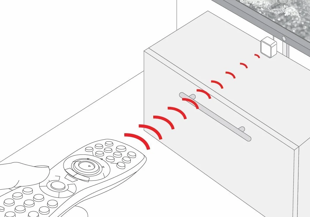 One For All Przedłużacz zdalnego sterowania URC1000, sterowanie 4 urządzeniami AV, przedłużacz podczerwieni USB, czarny