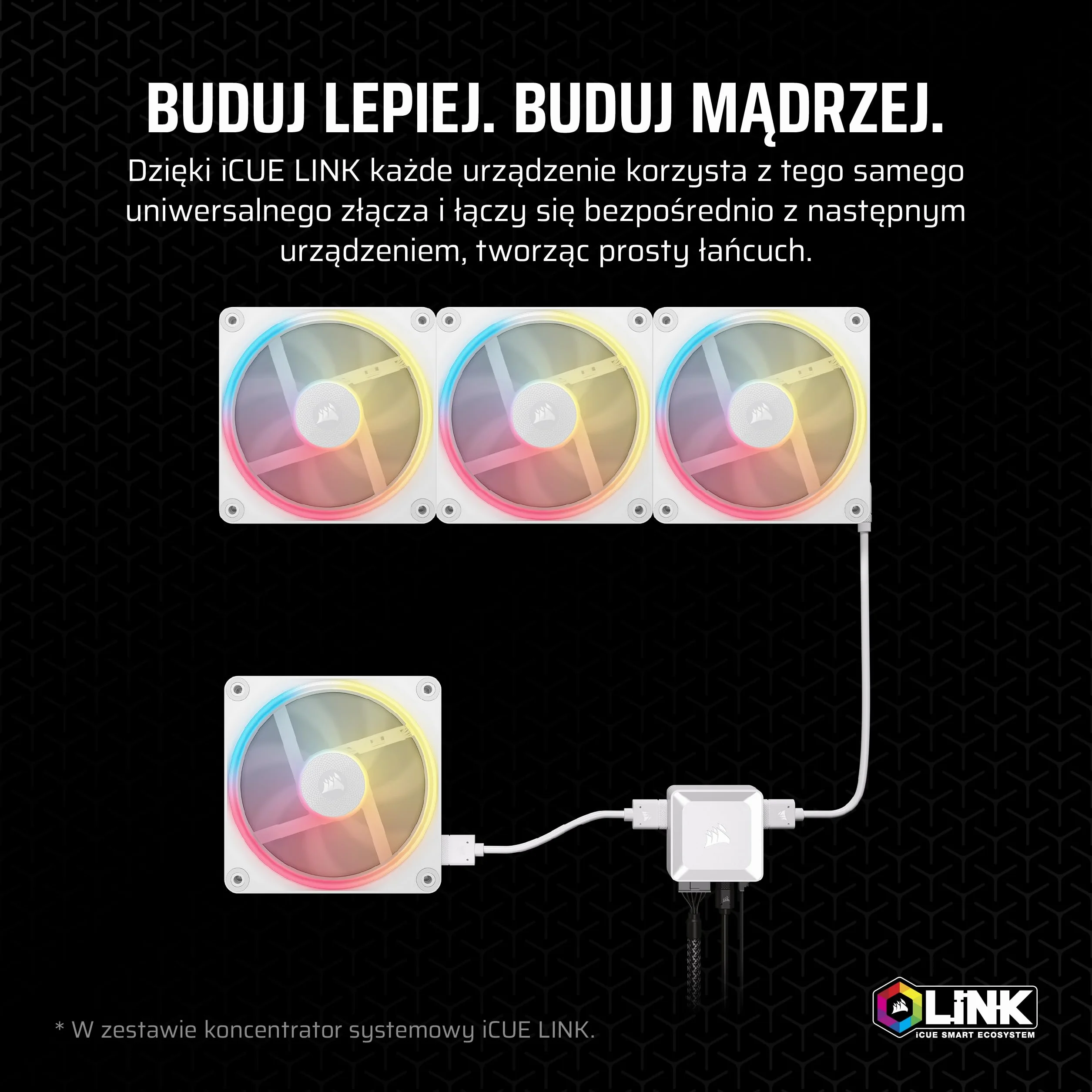 CORSAIR iCUE LINK LX140-R RGB 140mm PWM Wentylator Zestaw Startowy Odwrócony Przepływ Biały