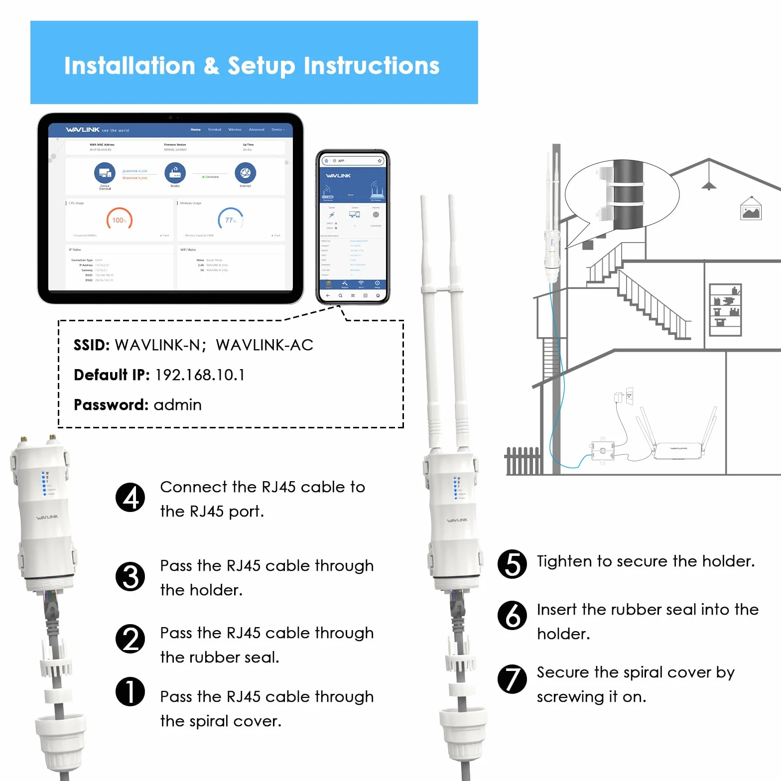 WAVLINK AC600 Dual Band Zewnętrzny Repeater WiFi, Bezprzewodowy punkt dostępu,Wzmacniacz/Ap Mode/Router/WISP, 2.4GHz 150Mbps + 5GHz 433Mbps, Pasywny model PoE, 100m+,Biały