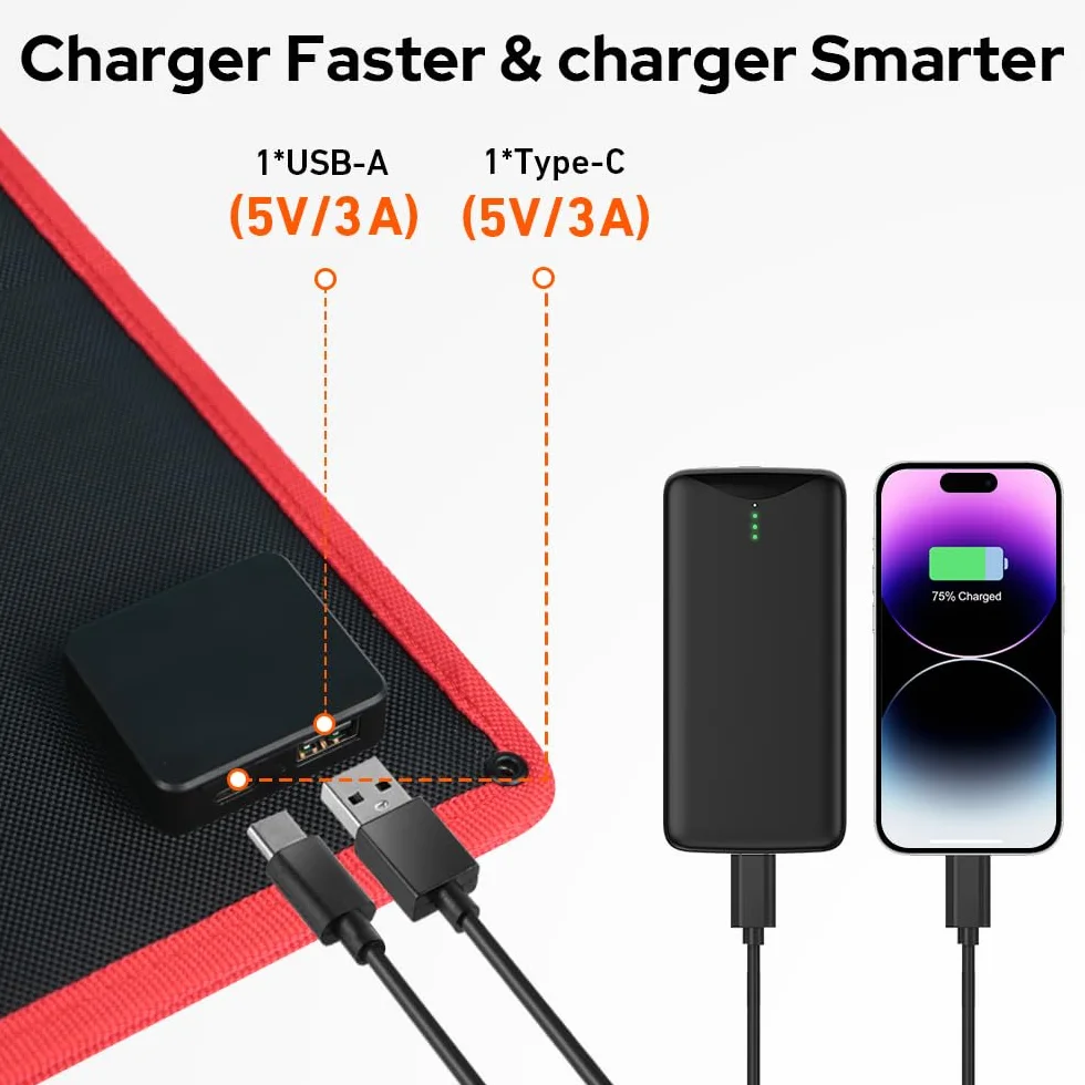 DOKIO 20W Moduł Solarny Monokrystaliczny Przenośny Składany Panel Słoneczny USB-A USB-C