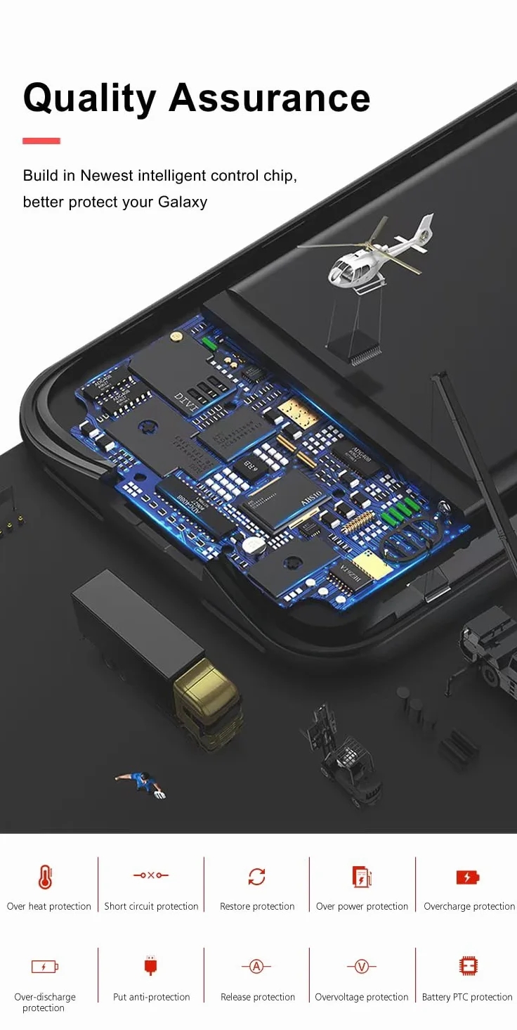 Etui na baterie 10000mAh do Samsung Galaxy S24 Ultra ładowalna obudowa ładująca, przenośna obudowa baterii do Samsung Galaxy S24 Ultra 5G czarna obudowa zasilania