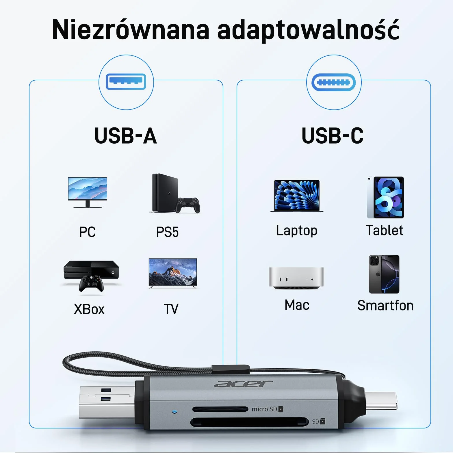 acer Czytnik kart SD, adapter czytnika kart pamięci USB C i USB 3.0 obsługuje SD/Micro SD/SDHC/SDXC/MMC, kompatybilny z iPhone 15 Pro, MacBook Pro/Air, iPad Pro 2021, Galaxy S22, Pixel, XPS 13 itp.