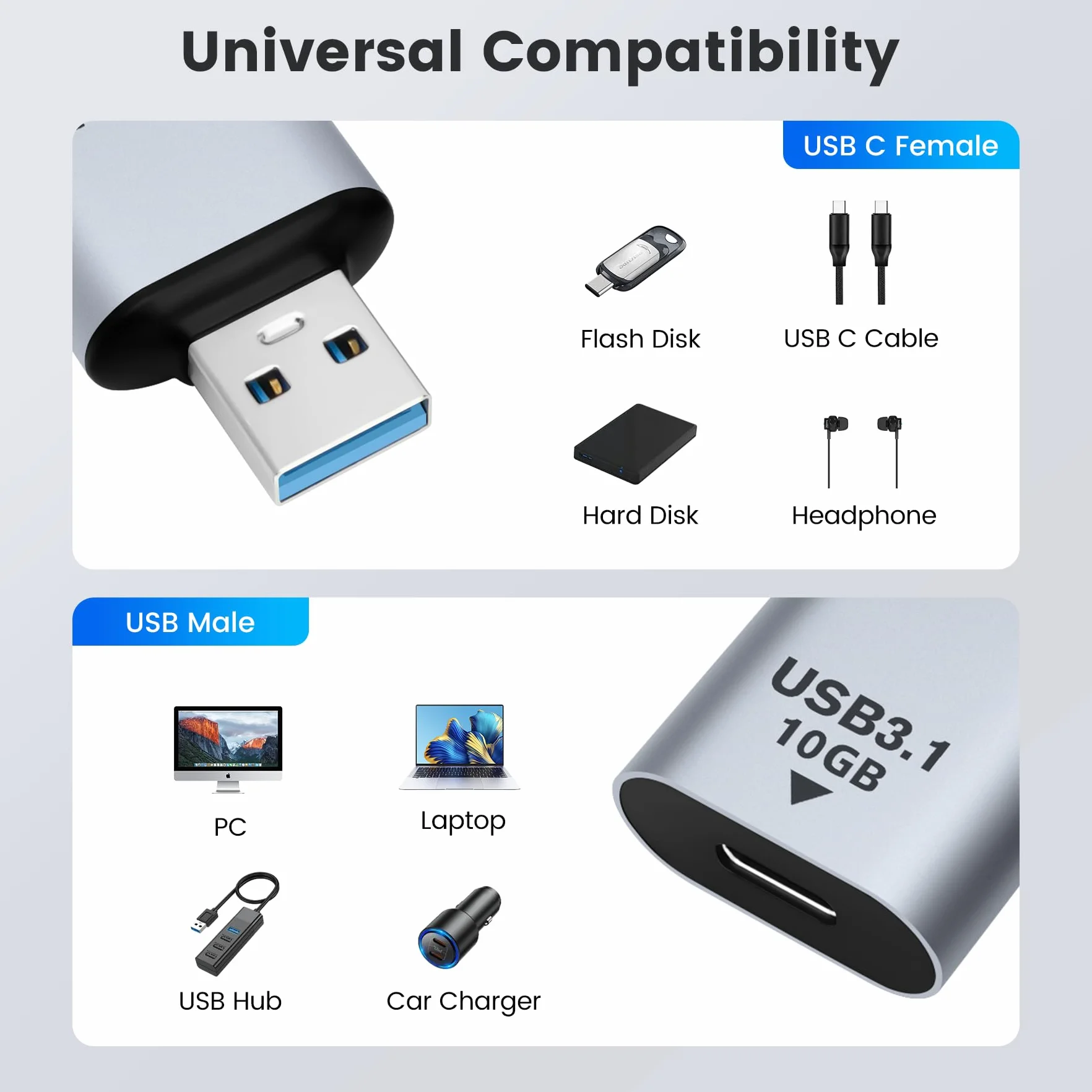 Adapter USB C na USB 10 Gb/s, USB 3.1 męski na USB C żeński, konwerter OTG, przedłużacz kompatybilny z ładowarką USB-A, PC, laptopem, USB samochodowym (zestaw 2 sztuk)