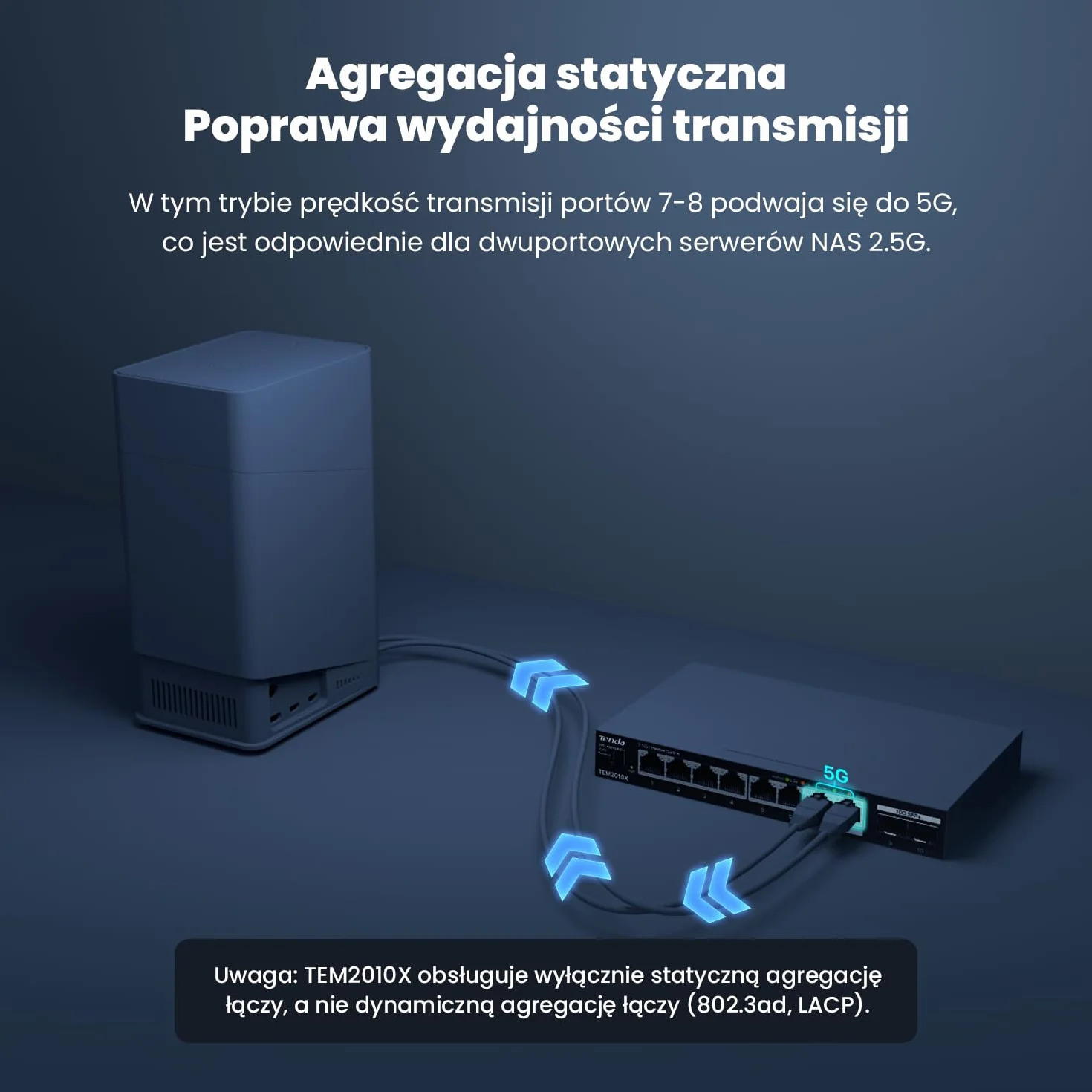 Tenda Przełącznik 2,5 Gb z 8 portami 2,5 G i 2 portami SFP+ 10G (VLAN, agregacja statyczna, brak zarządzania, Plug and Play, metalowa obudowa) (TEM2010X)