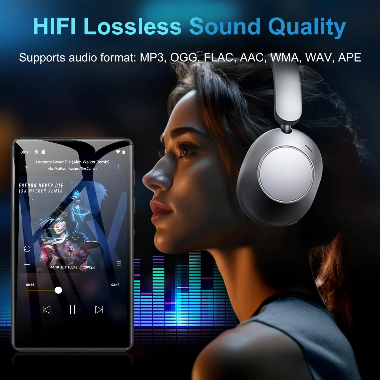 80GB odtwarzacz MP3 z Bluetooth i Wi-Fi, SWOFY 4.0-calowy odtwarzacz MP3 i MP4 z ekranem dotykowym Android, przenośny odtwarzacz muzyki dla dzieci z Spotify, Amazon Music, radiem, rejestratorem