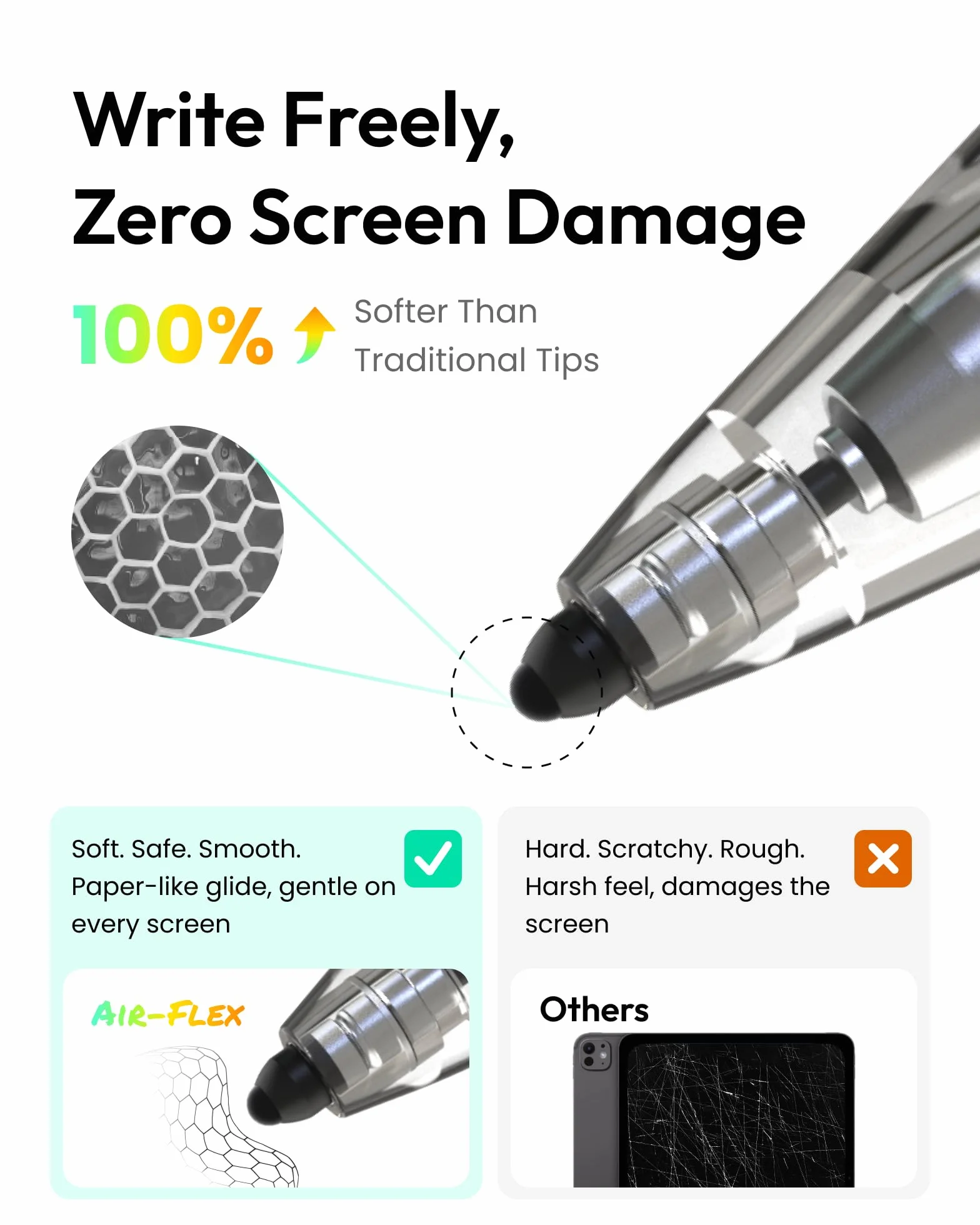 Metapen Air-Flex Miękkie Końcówki(2 pak), Cichsze Nibsy do iPad Pencil Pro dla metapen Air 8 Pro, Air 8 Pro X, Bez Uszkodzeń Ekranu, Końcówki iPencil do Płynnego Pisania