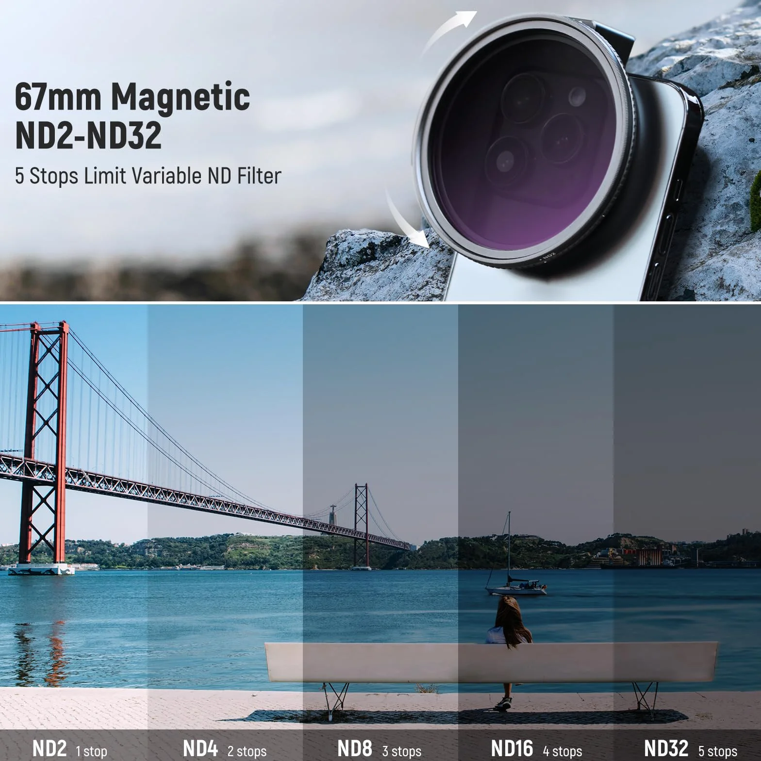 NEEWER 67 mm Clip On Variable ND2-ND32 filtr obiektywu telefonu magnetyczny adapter pierścień zimna stopka pokrętło blokujące HD do iPhone 15 Pro