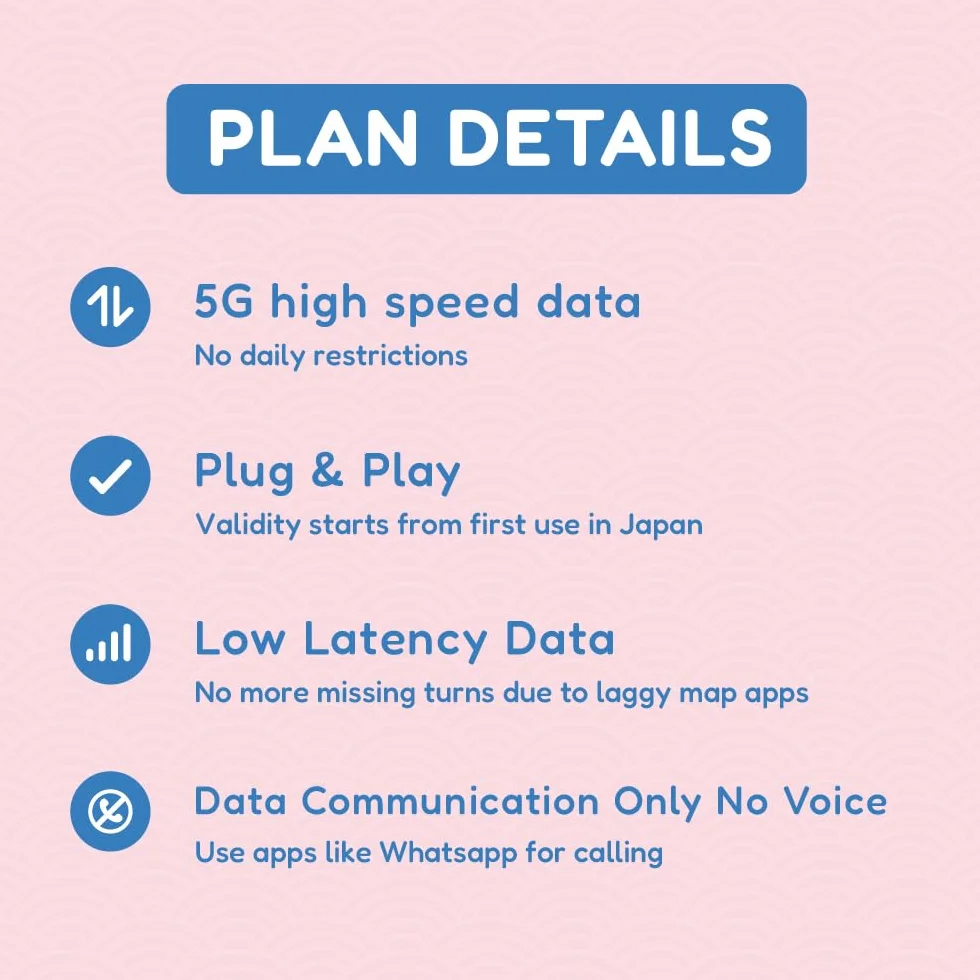 Japońska karta SIM 30 dni 30 GB | automatyczna aktywacja | sieć 5G z tetheringiem/hotspotem/udostępnianie Internetu
