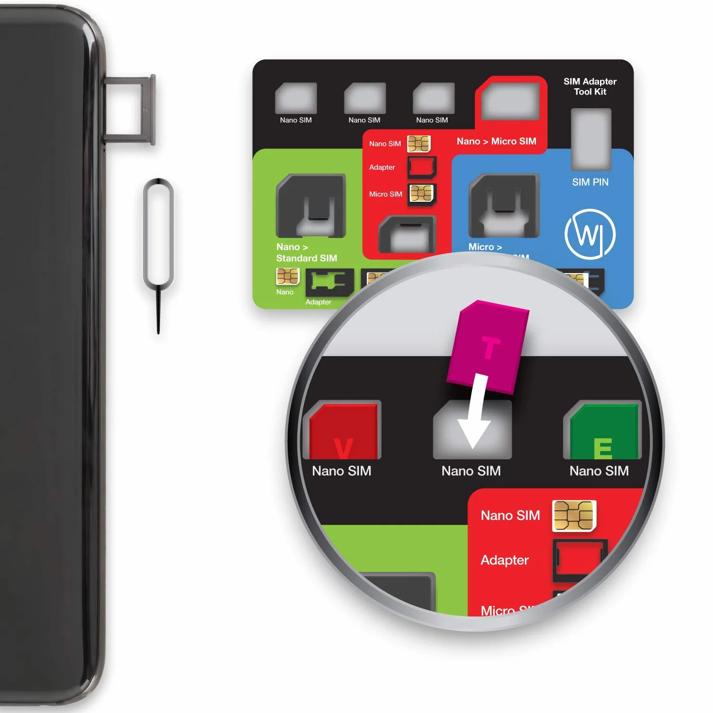 Wicked Chile 8in1 Micro Nano SIM Adapter Zestaw i standardowe karty + Pin do kart SIM do telefonu komórkowego, tabletu, routera WLAN, LTE Router podróżny, Surfstick(z etui podróżnym)