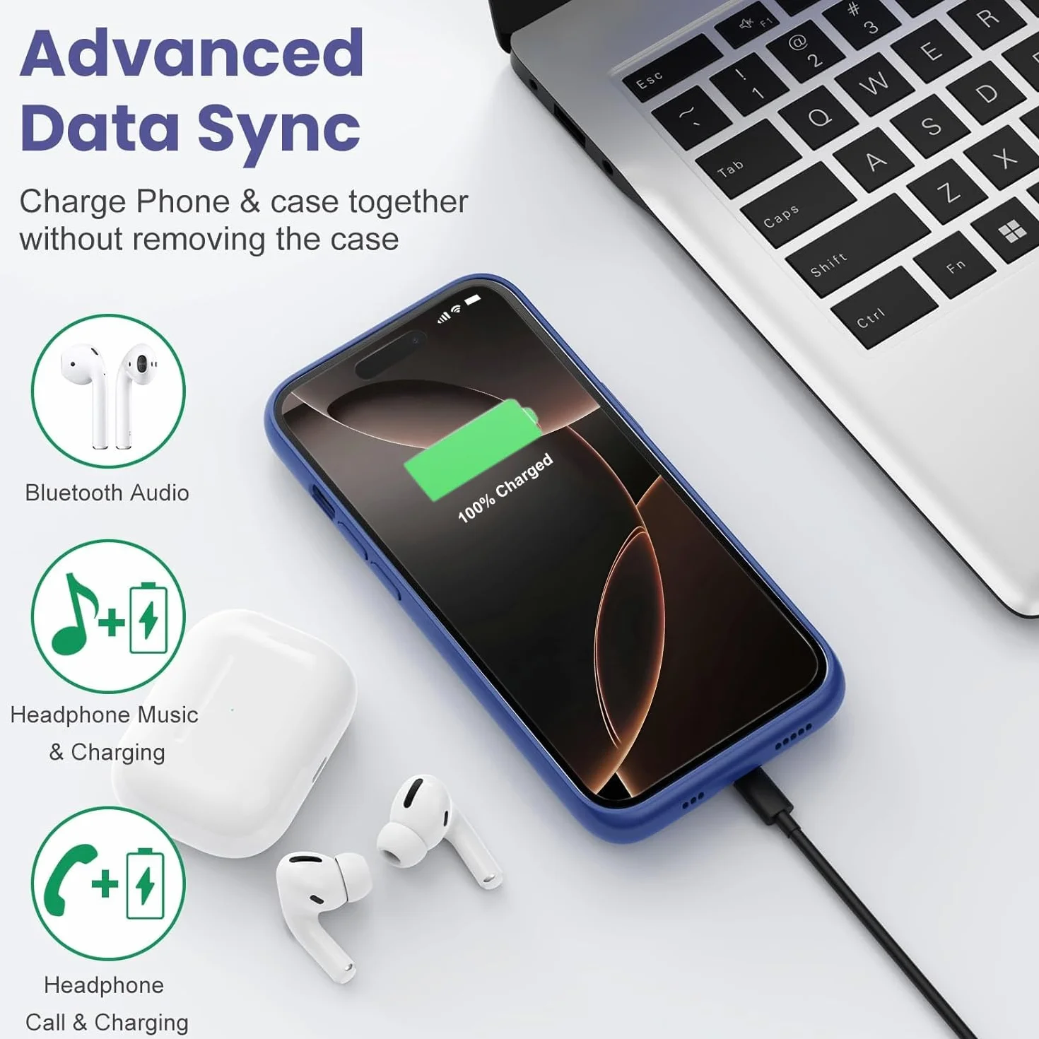 Feob Etui na baterię do iPhone 16 Pro Max, 8600 mAh 15 W powerbank, etui dodatkowe z akumulatorem, etui do ładowania, etui na telefon komórkowy, etui na telefon komórkowy, etui z baterią do iPhone 16
