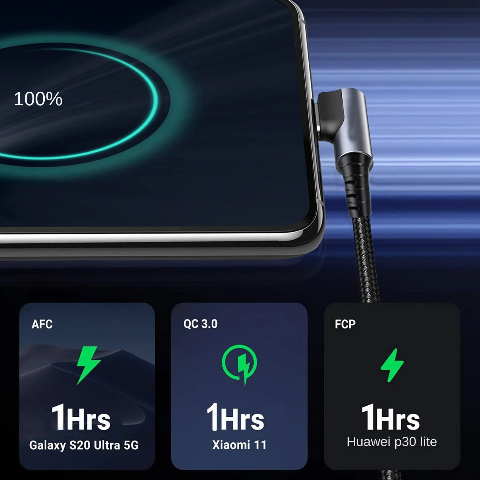 Przewód USB C, kabel ?aduj?cy typu C,Krótki kabel ?aduj?cy 90 stopni typu C Przewód adapterowy - Kabel do szybkiego ?adowania danych K?towy przewód C do samochodu i telefonu