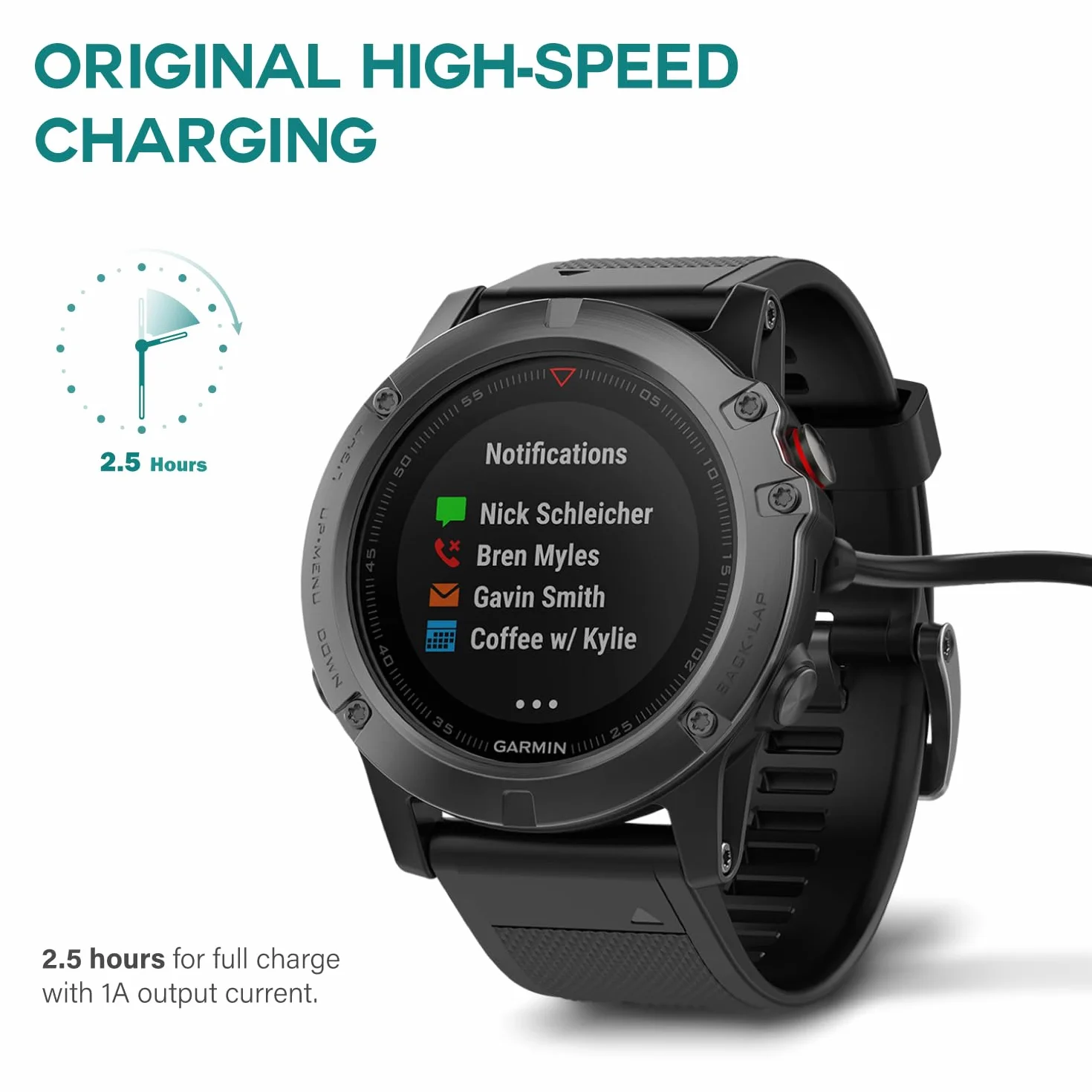 TUSITA USB-C Plug Kabel Lądowania/Danych Kompatybilny z Garmin Zegarkiem - 1M